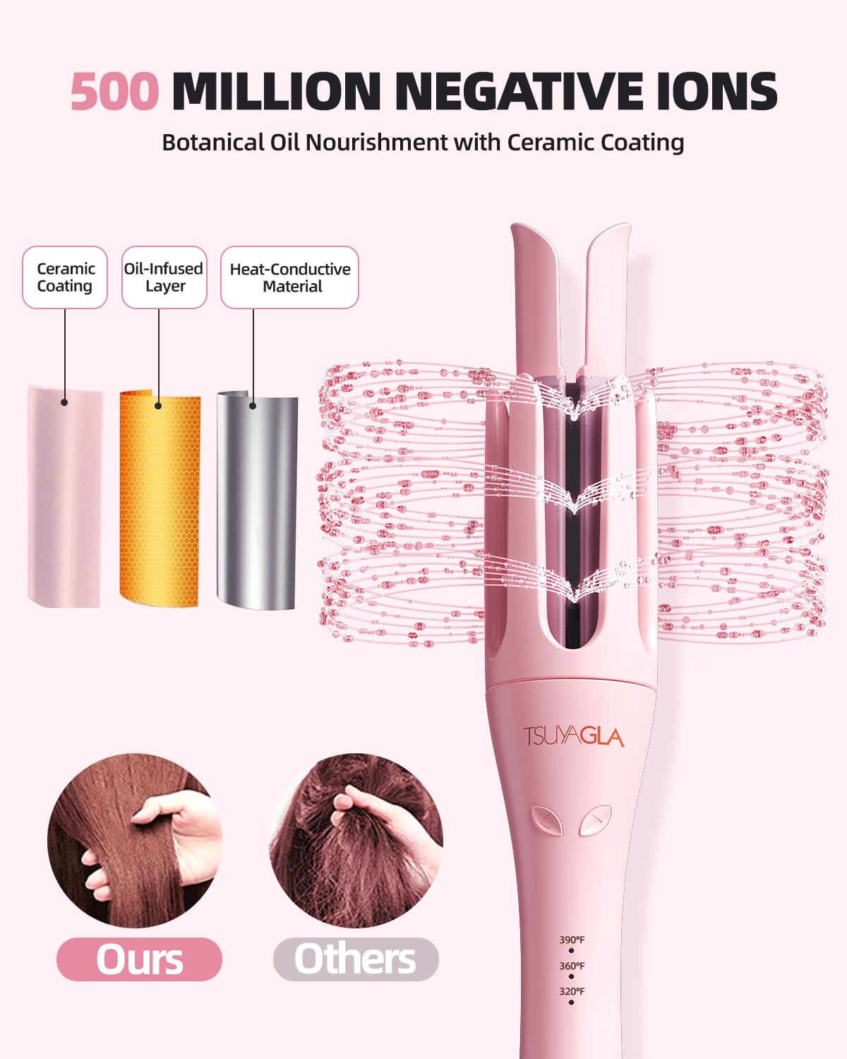 TSUYAGLA Automatic Curling Iron,1 1/4 Hair Curler with 3 Temperatures, 10S Fast Heating, 2-Way Rotation, 30 Min Auto Shut-Off, 500 Million Ionic, Anti-Scald-Tangle for Hair Styling