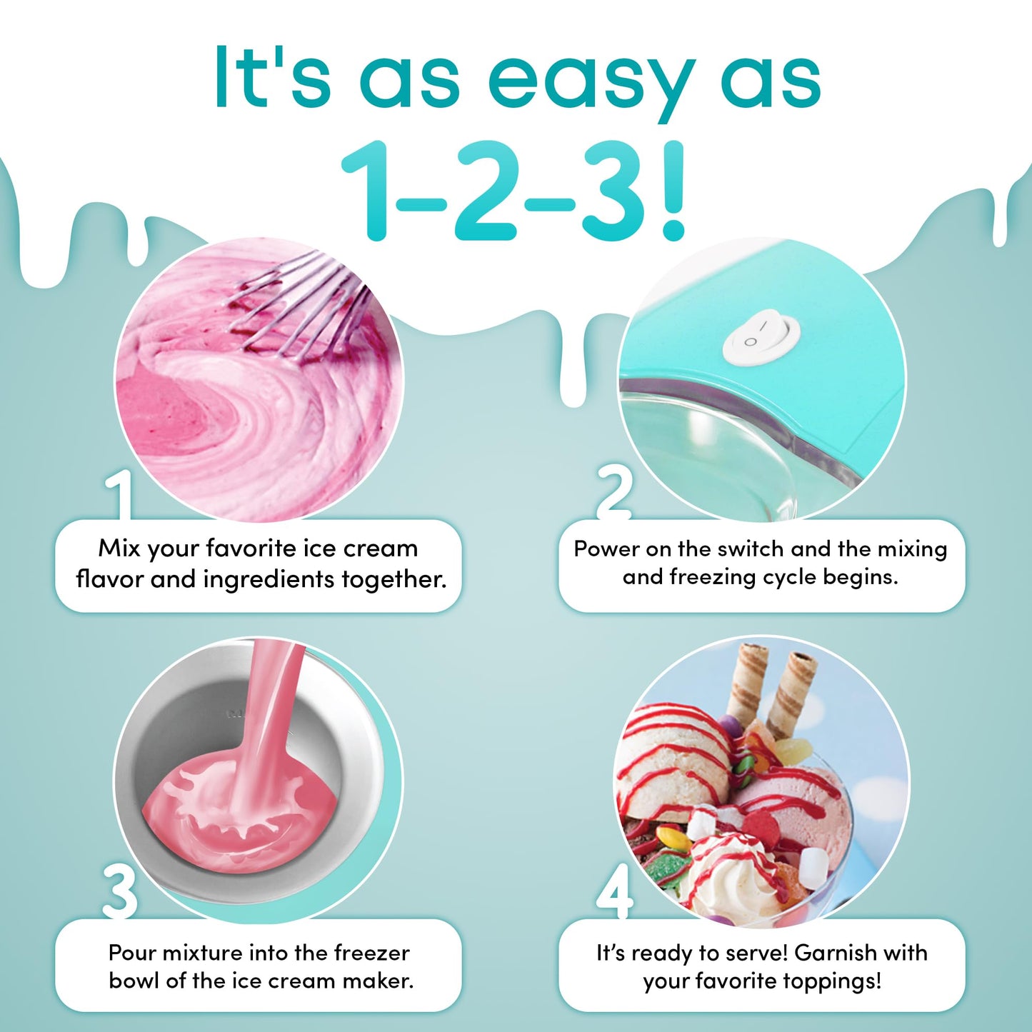 Americana Collection Elite EIM-1432M 1.5 Quart Automatic Easy Homemade Electric Ice Cream Maker, Frozen Yogurt, Sorbet, Gelato Treat, with Recipes, Mint