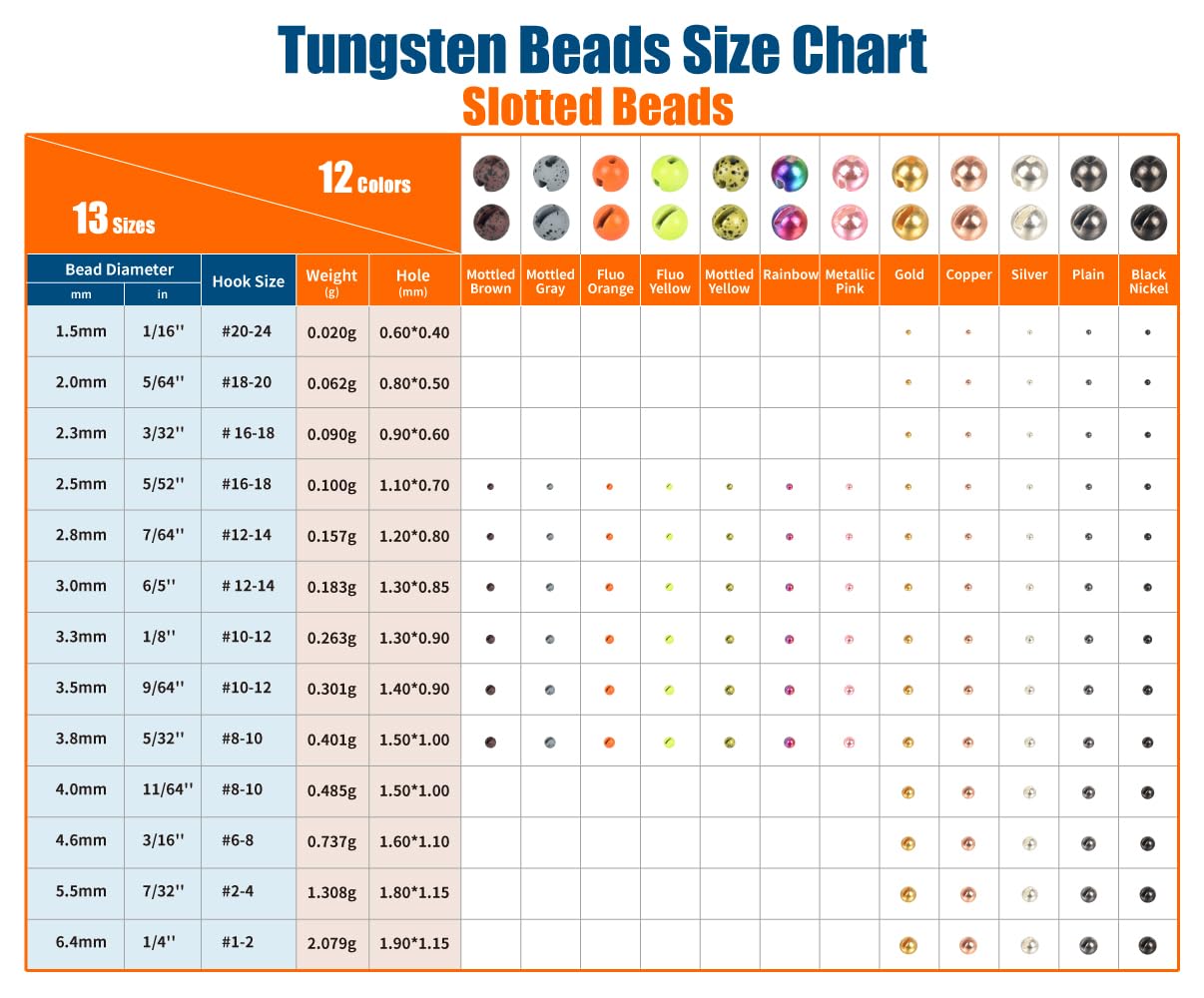 MUUNN 50pcs Tungsten Slotted Beads for Fly Tying,12 Colors/13 Sizes Tungsten Beads Heads Slotted Fly Tying Materials（Plain,1.5mm