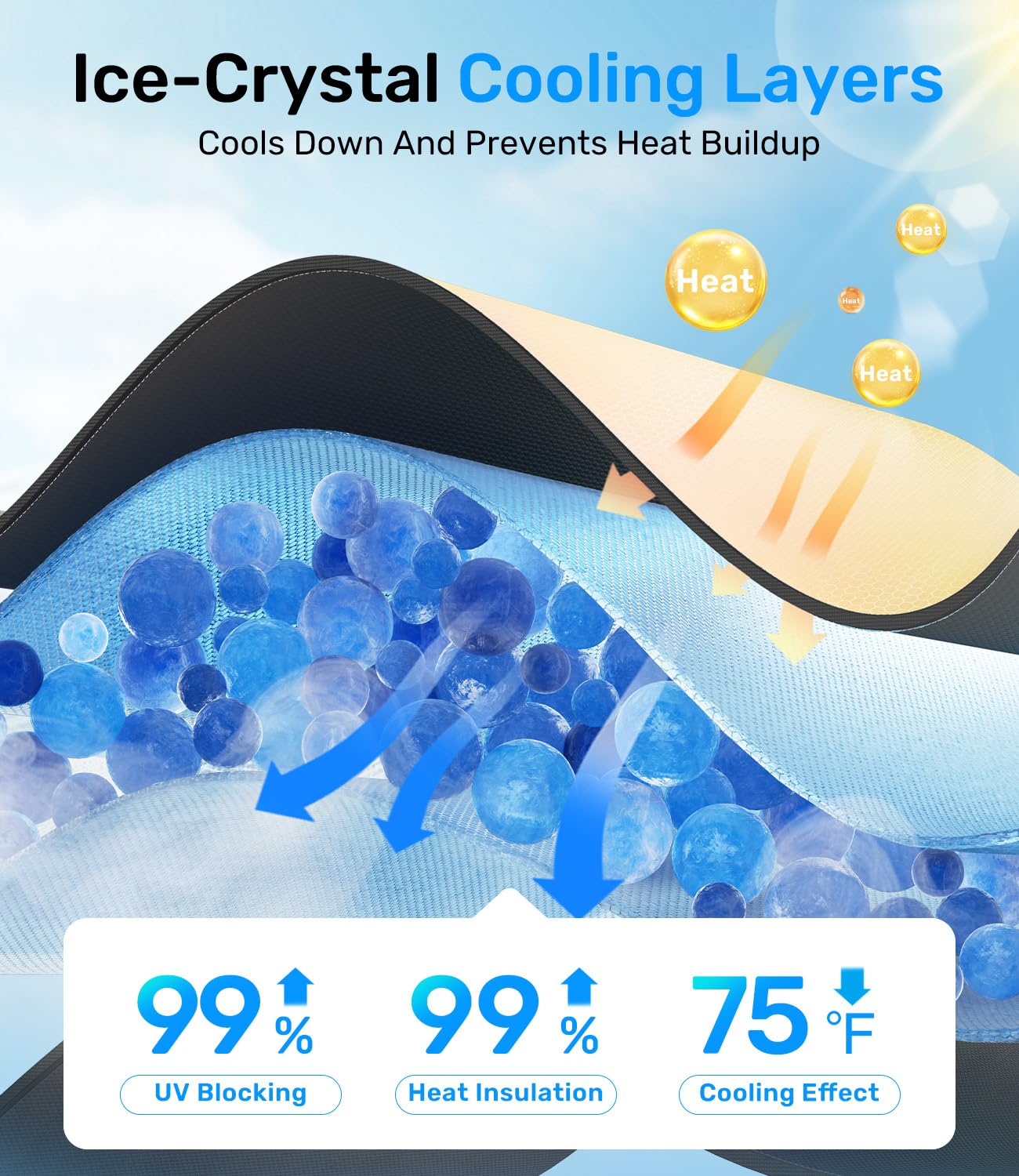 Zanch 2025 Upgraded Car Windshield Sun Shade [Cool Down by 75℉ ] with Heat Insulation Coating, Foldable Sunshade Umbrella Flexible Handle & Ribs, Medium (57''x32'') for Car, SUV, Truck, Van