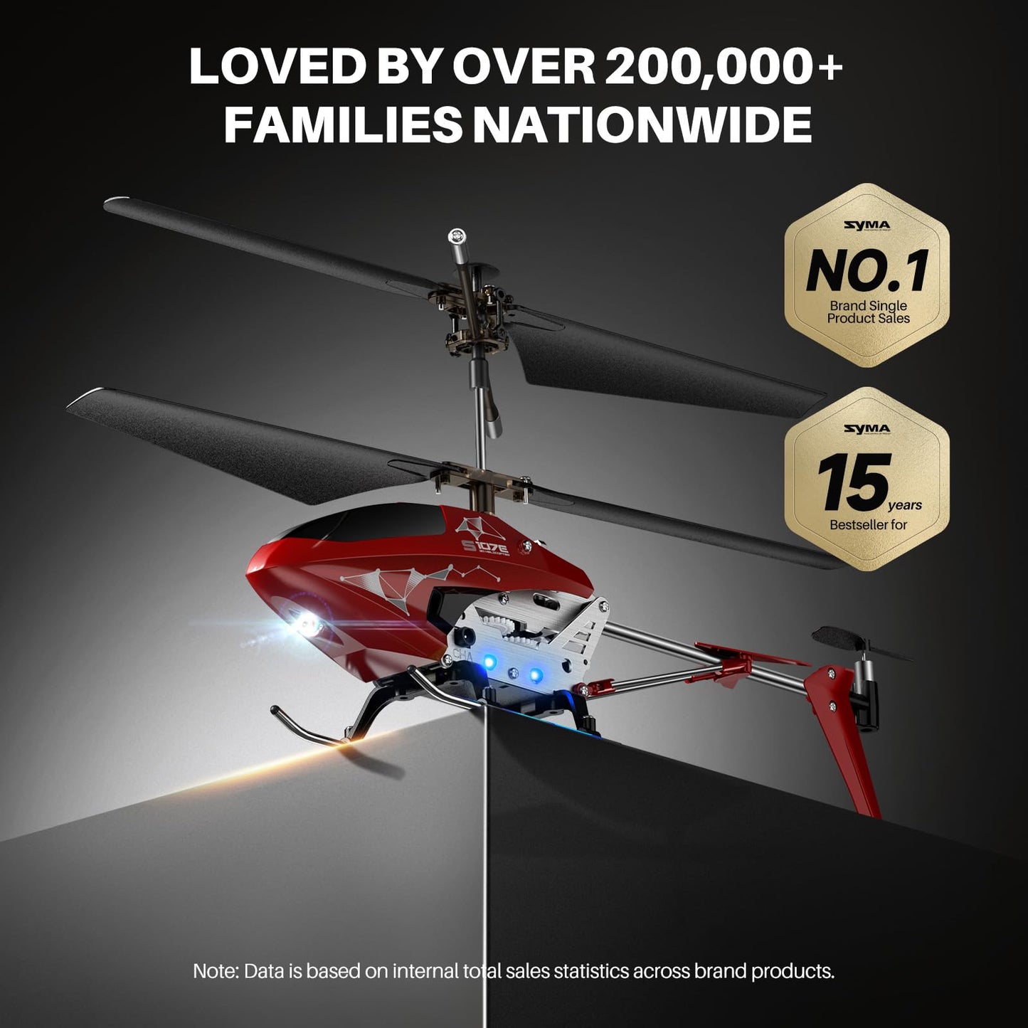 SYMA S107H-E RC Helicopter for Kids 8-12 and Beginners, Remote Control Helicopter with Altitude Hold, 2 Speed Modes, Whole Alloy Toy for Boys Girls Indoor Gift