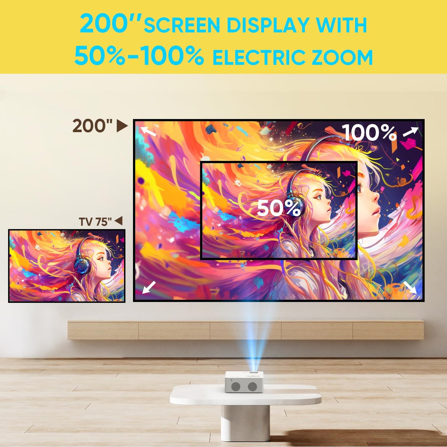 PURSHE Mini Bluetooth Projector, Full HD 1080P Supported Portable Outdoor Movie Projector for iOS, Android, Windows, Compatible with TV Stick/HDMI/Smartphone/PS4/USB [Remote Included]