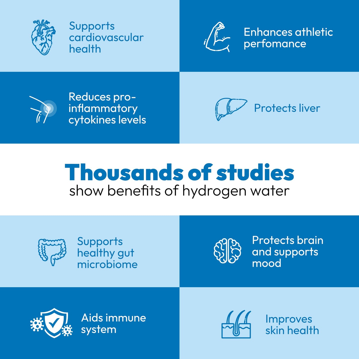 Hydroh Original Hydrogen Water Bottle 15oz, Portable Hydrogen Water Bottle 2024, Advanced Hydrogen Rich Water Maker with SPE/PEM for Home Office Fitness Travel Drinking