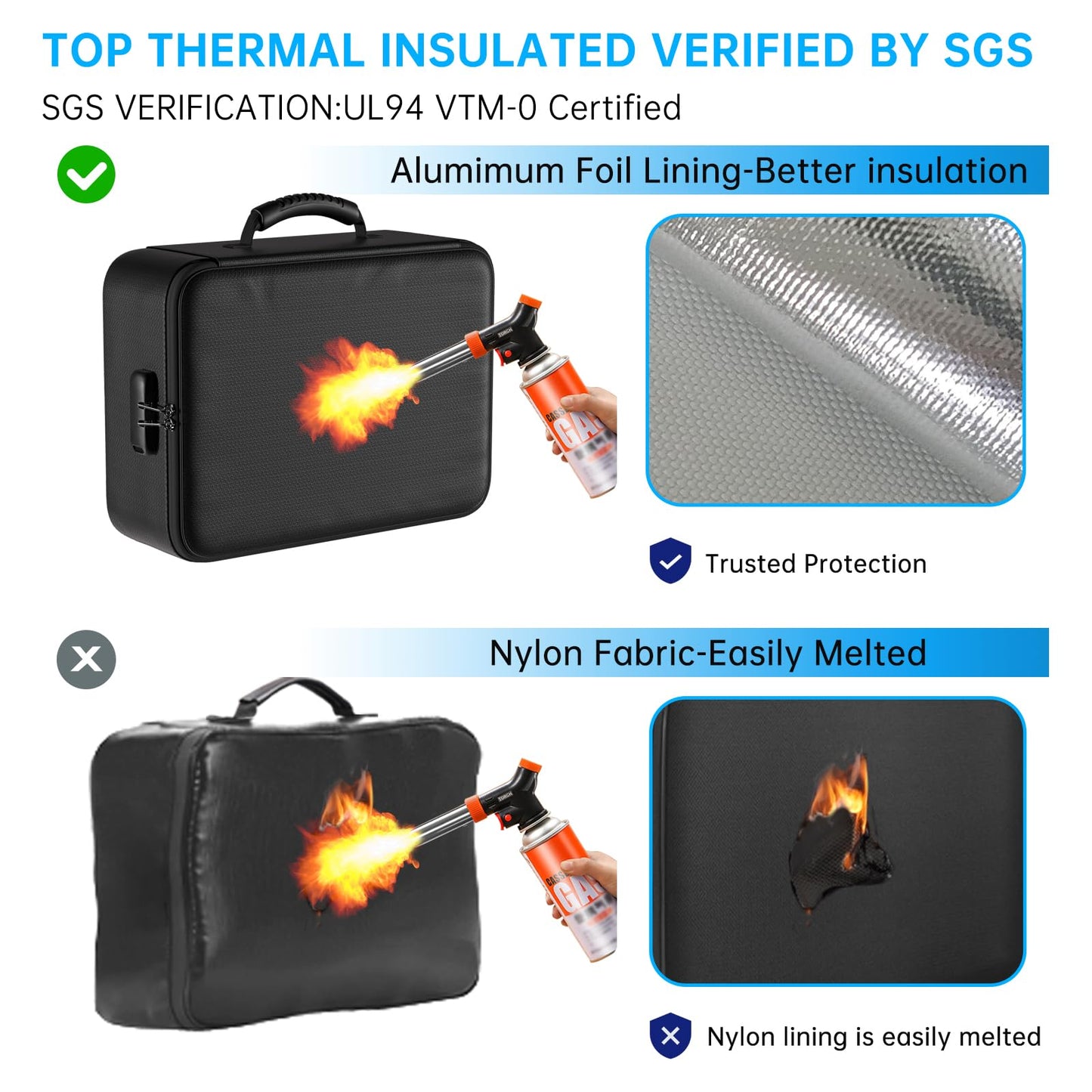 ENGPOW 5200°F Fireproof Document Bag with Lock,Upgraded Heat Insulated Fireproof＆Waterproof Box 8 Layers File Organizer,Portable Home Travel Safe Storage for Important Documents,Passports,Laptop