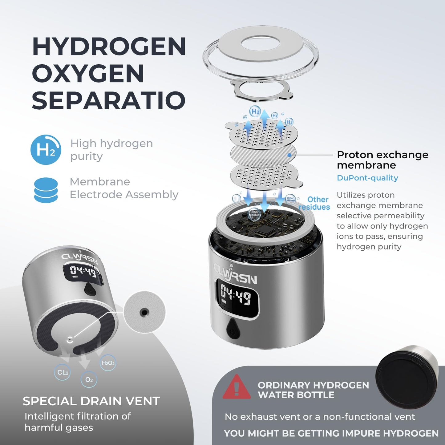 Hydrogen Water Bottle, Portable Glass Hydrogen Water Bottle Generator Machine-SPE/PEM Technology-Athletic Performance & Hydration System-for Office, Home & Outdoor Use(Silver)