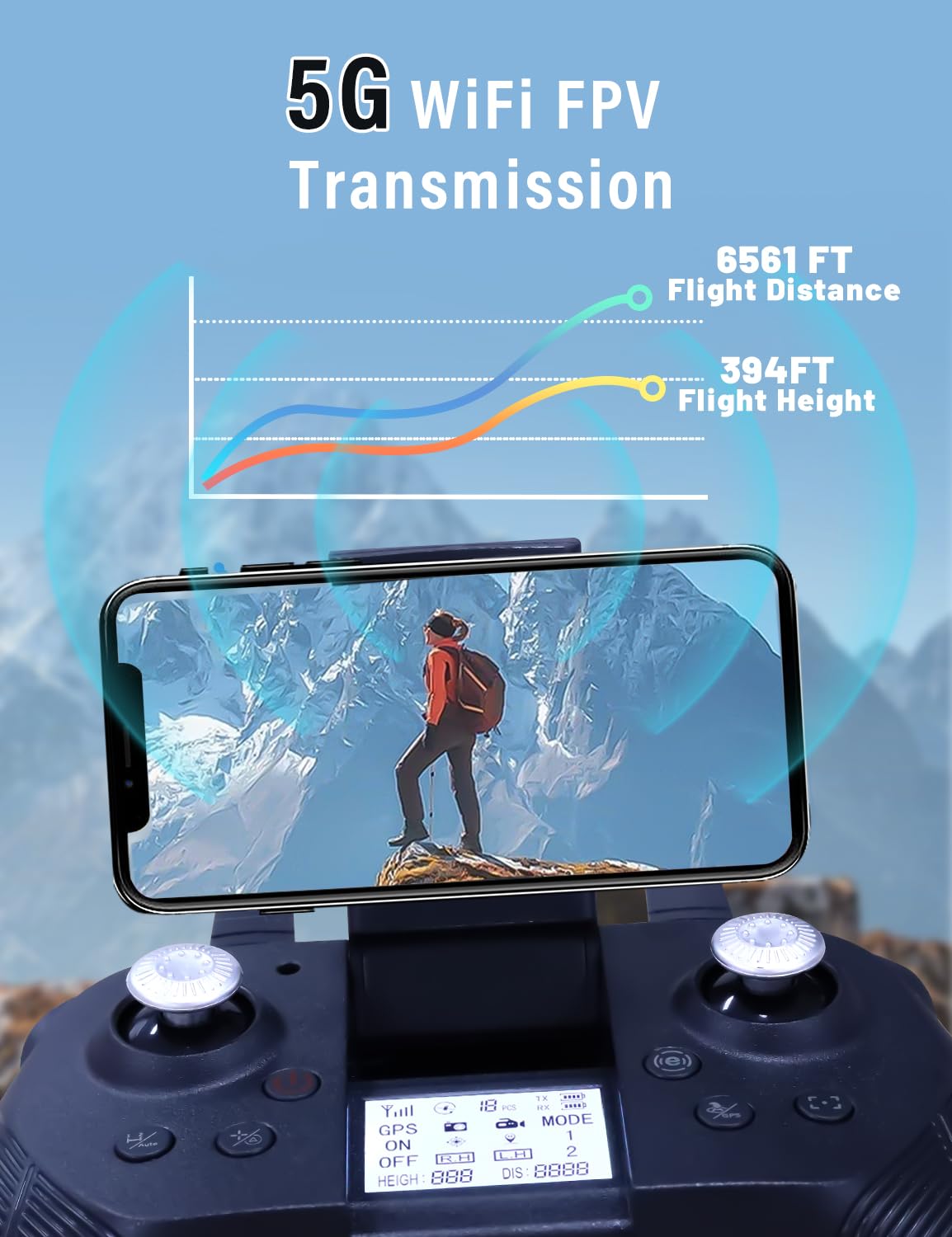 GPS Drones with Camera for Adults 4K with Brushless Motor and Follow Me Mode,Long Flight Time and Distance,5G FPV Transmission and Auto Return, Foldable RC Quadcopter for Beginner and Kids,Under249g