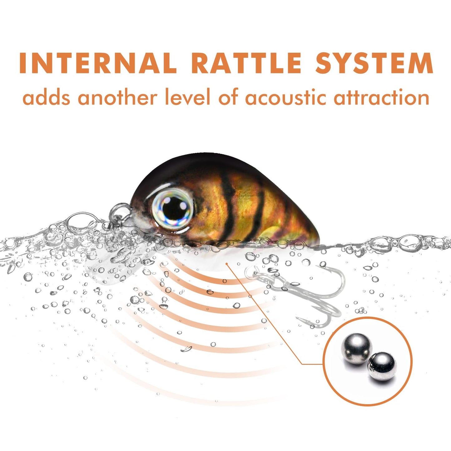 TRUSCEND Crankbaits Fishing Lures Hard Swimbait for Bass Trout Crappie Crank Baits Freshwater and Saltwater