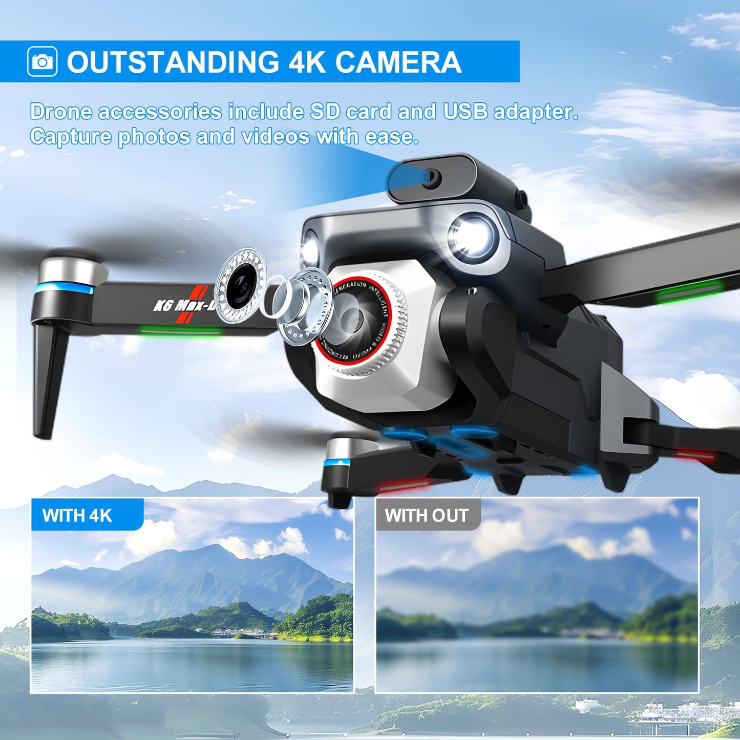 Drone With Screen On Controller With Camera 4k For Beginners And Kids,Wifi Fpv,Sd Storage,Foldable,3d Flips,One Key Take Off/Land,Headless Mode,Led Lights,Avoidance,Waypoints Fly,Sd Storage,Under 249g(2 Batteries)
