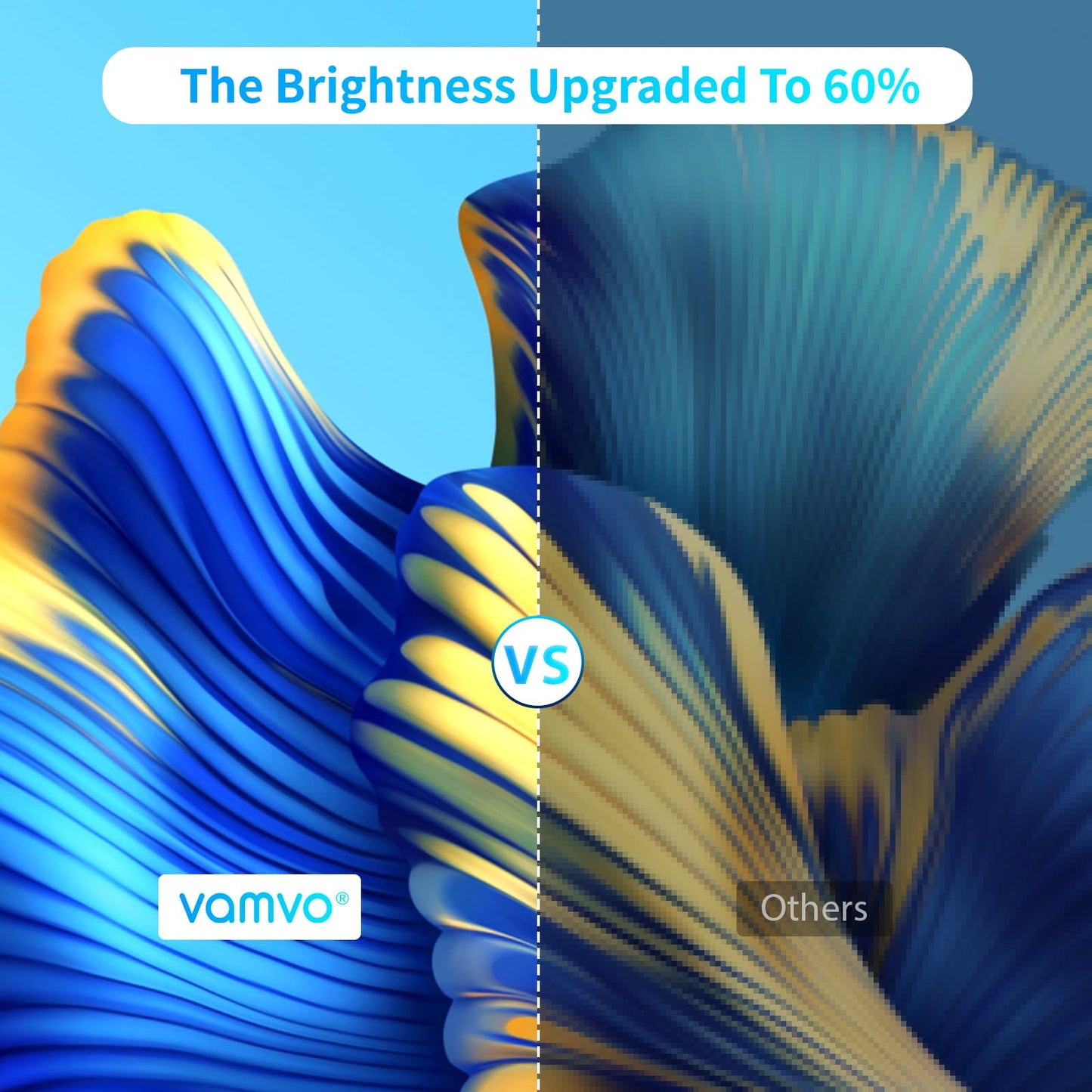 vamvo Mini Projector WiFi Portable Movie Projectors, Outdoor Projector with Stylish streamlined Design, Smartphones and Tablets Can Easy Connection to Video Projectors