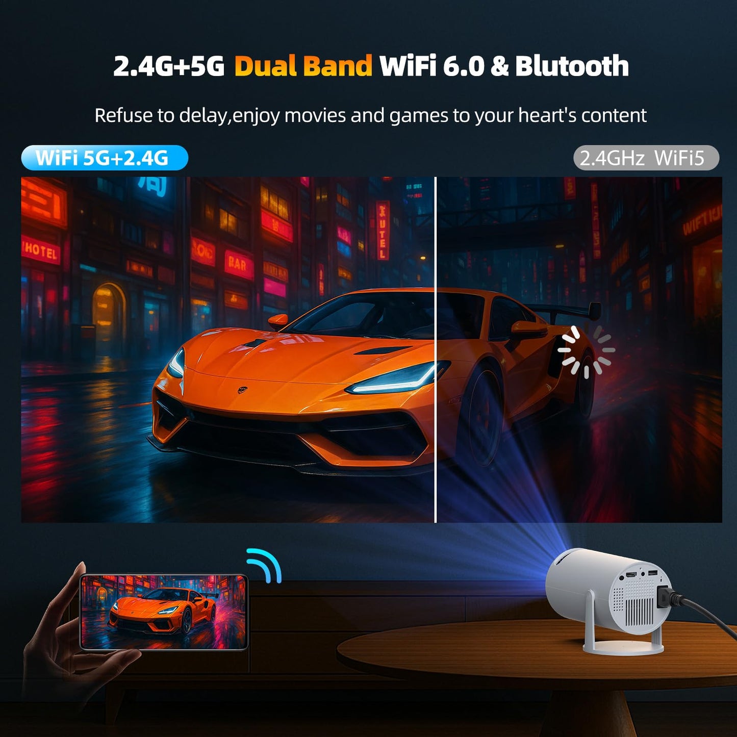 Projector with WiFi and Bluetooth, Mini Projector, 4K 1080P Support Portable Wireless Movie Projectors 220° Rotatable 130'' Screen Auto Keystone Compatible with HDMI/iPhone/TV Stick for Bedroom Indoor