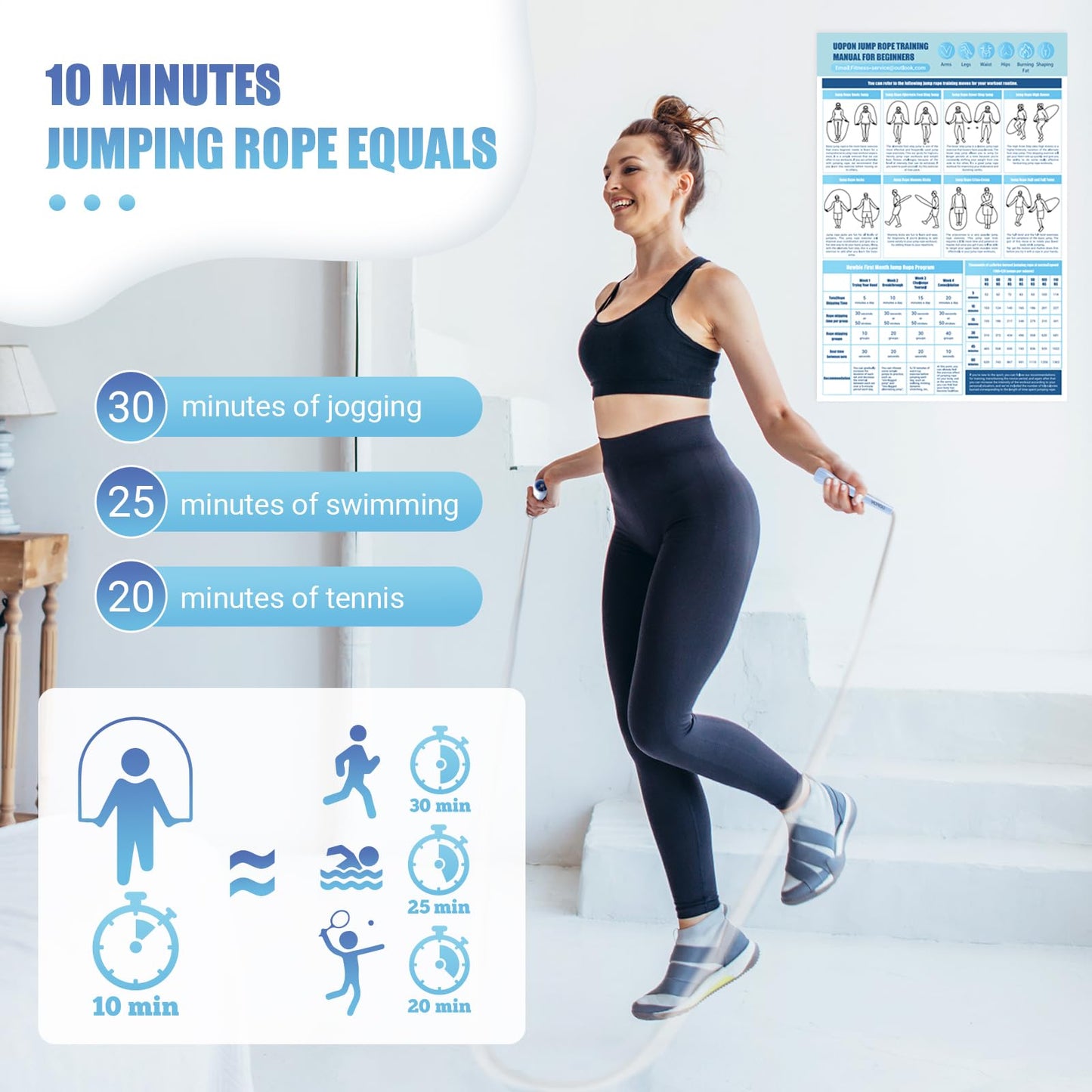 Jump Rope for Fitness, Lightweight PVC Skipping Rope for Men Women Adults Exercise with ABS Handles & Training Poster, Adjustable Tangle-Free Workout Speed Jump Rope for Home, Gym and Outdoor