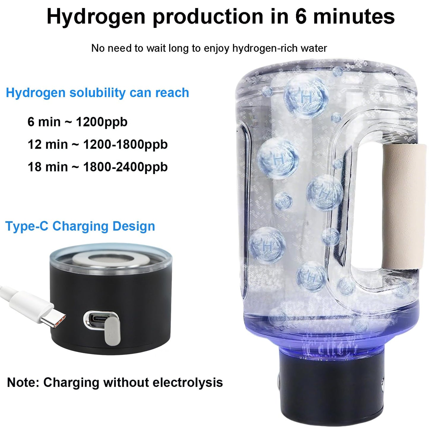 Hydrogen Water Bottle Generator 1.5L, 50Oz Large Hydrogen Enriched H2 Water Bottle Machine with SPE Tech, Portable Rechargeable Hydrogen Water Pitcher for Fitness Sports Travel Hydration
