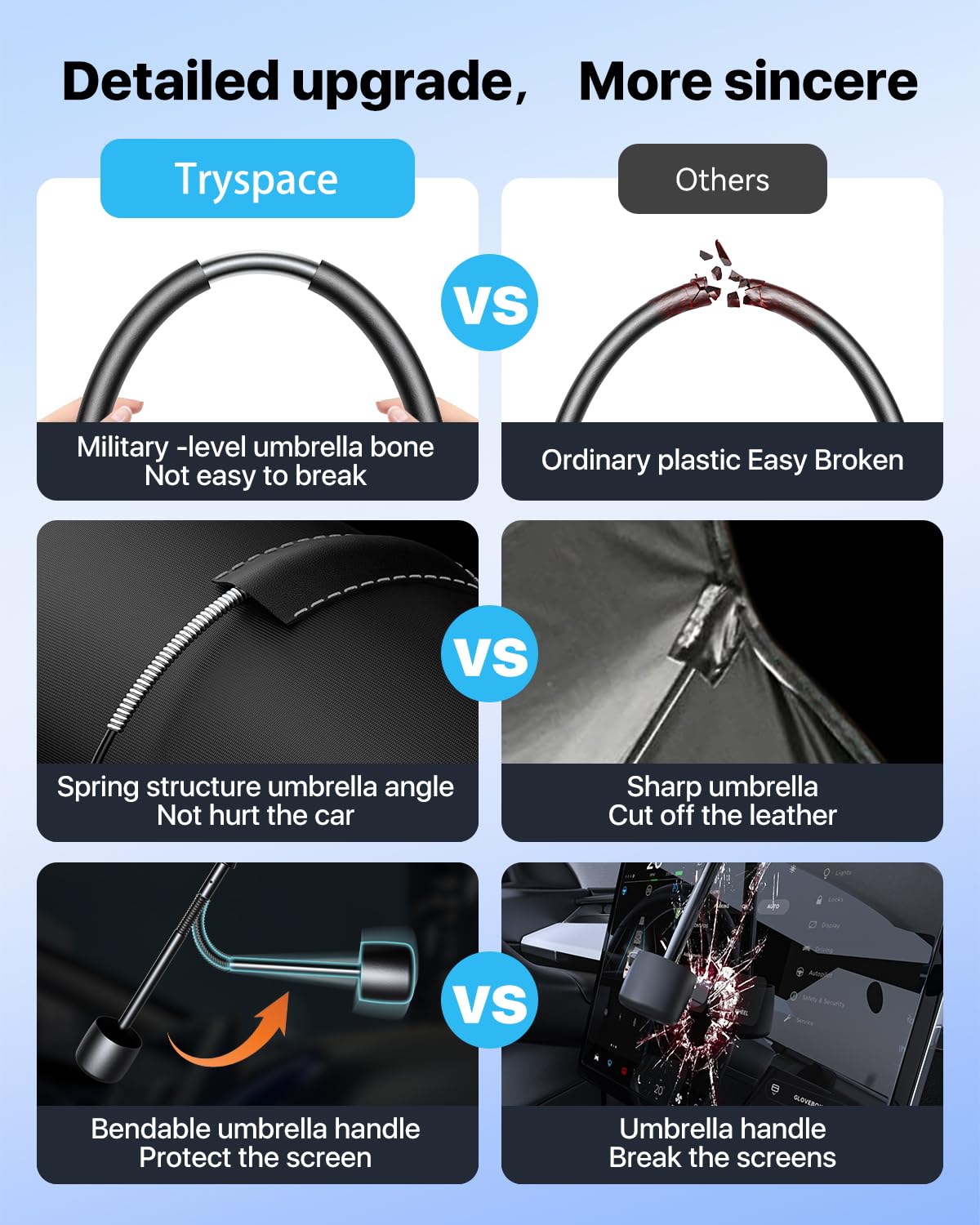 TrySpace Car Windshield Sun Shade Umbrella - [Nano-Ice-Crystal Coatings] Protect Car from Sun Rays & Heat Damage Keep Cool and Protect Interior Medium (56" L x 31" W)