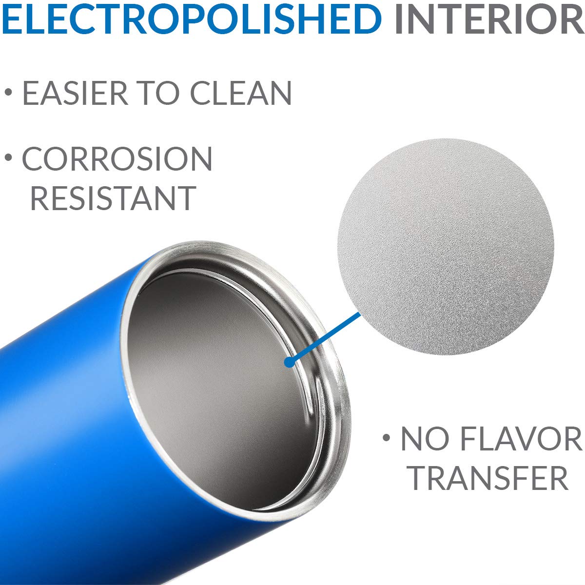 Cupture Stainless Steel Skinny Insulated Tumbler Cup with Lid and Reusable Straw - 16 oz (Winter White)