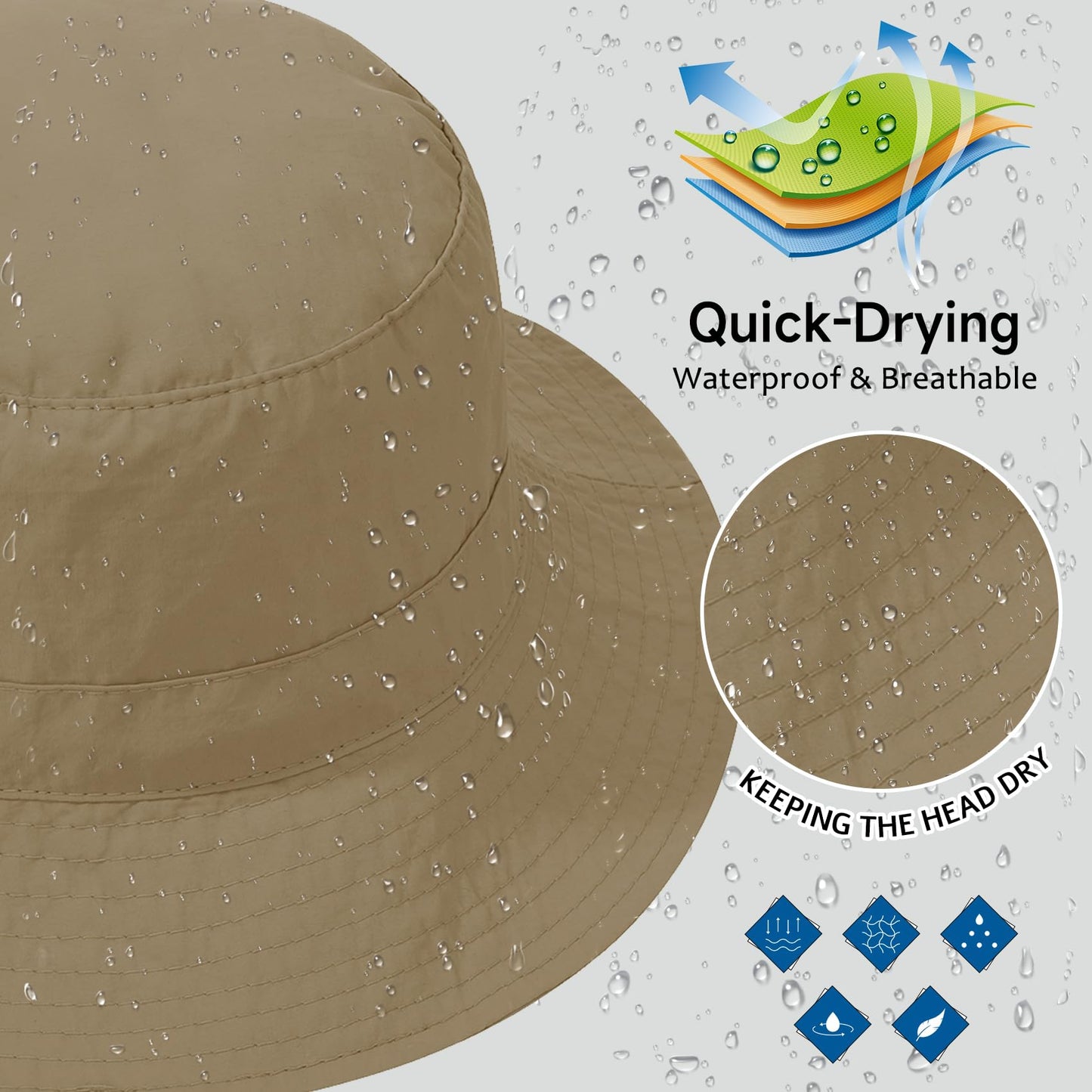 Durio Waterproof Bucket Hat for Women UPF 50+ Sun Hat UV Protection Packable Rain Hats for Women Lightweight Hiking Hat Dark Mustard One Size