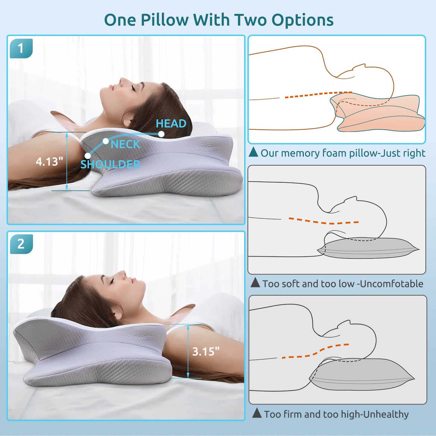 DONAMA Cervical Pillow for Neck and Shoulder,Contour Memory Foam Pillow,Ergonomic Neck Support Pillow for Side Back Stomach Sleepers with Pillowcase-Standard Size
