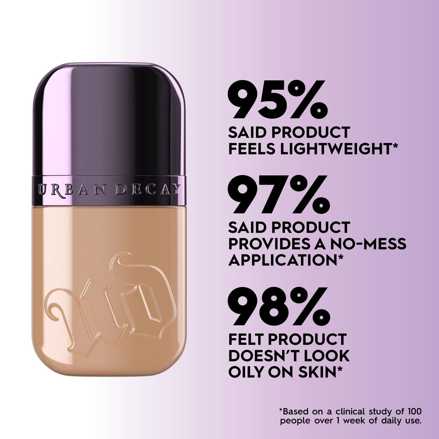 Urban Decay Face Bond Self-Setting Waterproof Foundation, Medium Coverage, Natural Matte Finish, 3% Niacinamide Serum Improves Skin Texture Feel, Transfer-Resistant, Sweat-Proof, Blurs Skin - Shade 36