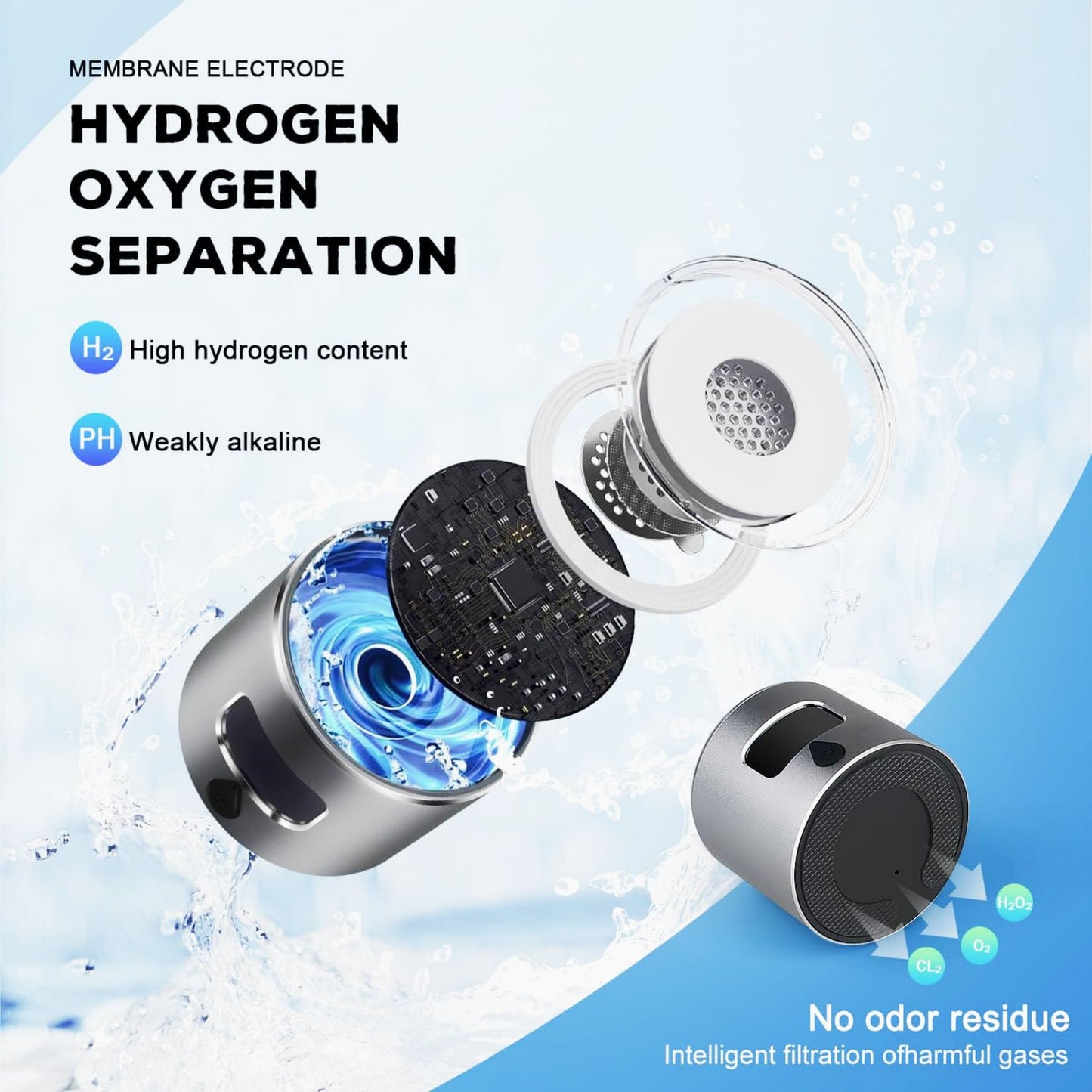 BSTYCM Hydrogen Water Bottle Generator,5000PPB Portable Hydrogen Water Machine with SPE PEM Tech and LED Timer Display,Water Ionizer Machine for Office, Daily Drinking and Outdoor (Silver, 8.4*Φ2.6)