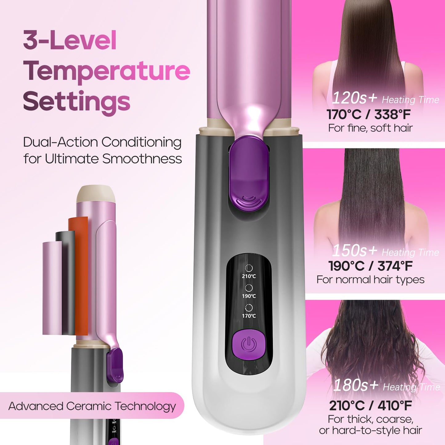 Youbella Cordless Curling Iron, 8000mAh Travel Hair Curler, Portable Heated Wand with Protective Cover & Gloves, USB Rechargeable for Big Waves, 1.35” Wireless Hair Styling Tool, Negative Ions, Gray