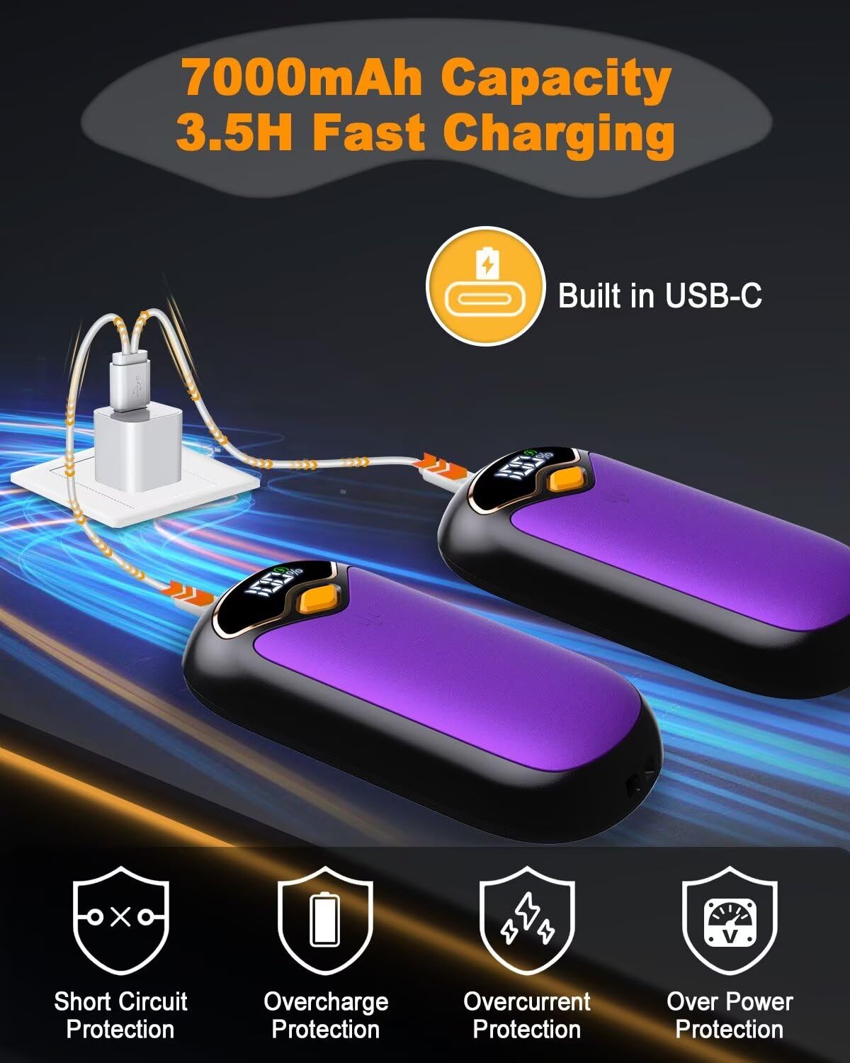 Hand Warmers Rechargeable - 7000mAh Electric Hand Warmer Reusable 2 Pack, LED Digital Display, 20 Hrs Warmth Hand Warmers Heats Up to 132℉, Magnetic Portable Hand Warmer for Golf, Camping, Hunting