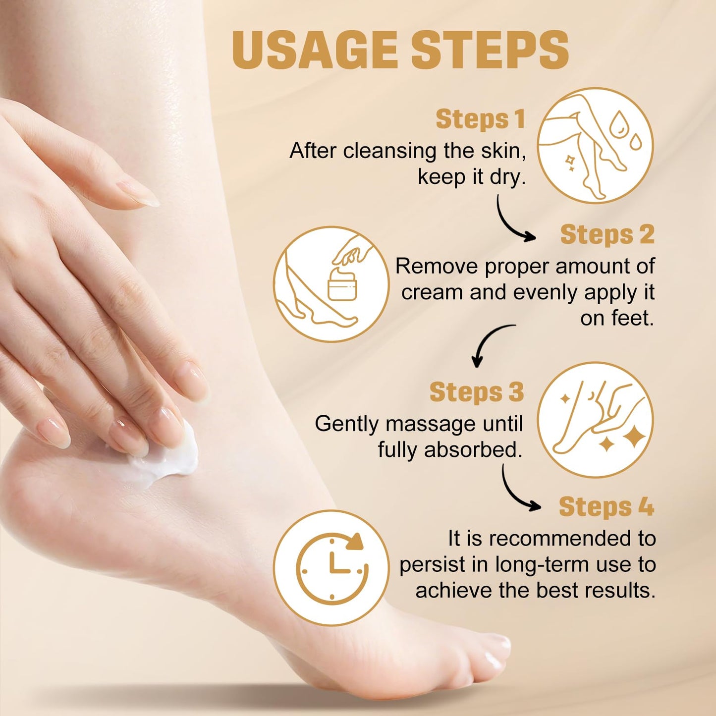 60% Urea Cream with 2% Salicylic Acid, Urea Cream 60 Percent For Feet Maximum Strength, Urea Lotion For Feet and Hand for Rough, Dry, Thick & Cracked Skin, Deep Moisturizing and Callus Removing-150g