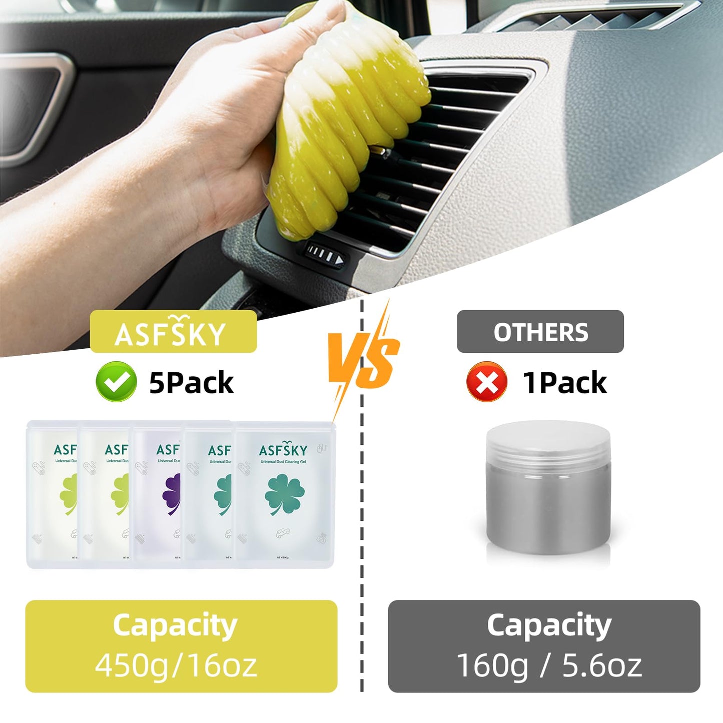 ASFSKY Car Cleaning Gel for Car Detailing Car Cleaning Putty for Interior Cleaner for Car Vents Car Cleaning Gel Pack 450g（5 Pack）
