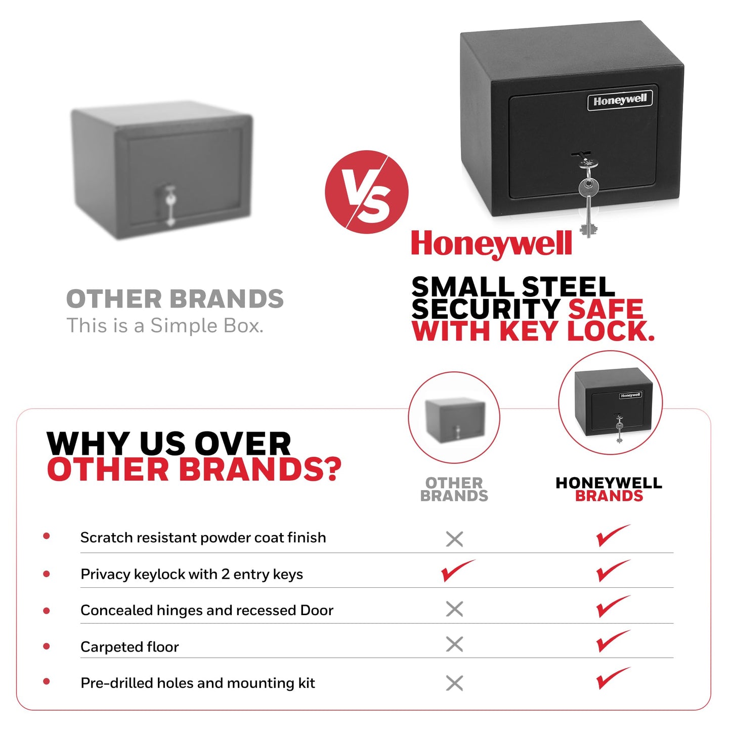 Honeywell Safes & Door Locks - Bolt Down Small Safe Box for Valuables - Steel Security with Key Lock for Personal Document Safety Box - Scratch Resistant & Carpeted Floor - 0.19 CU - Black - 5002