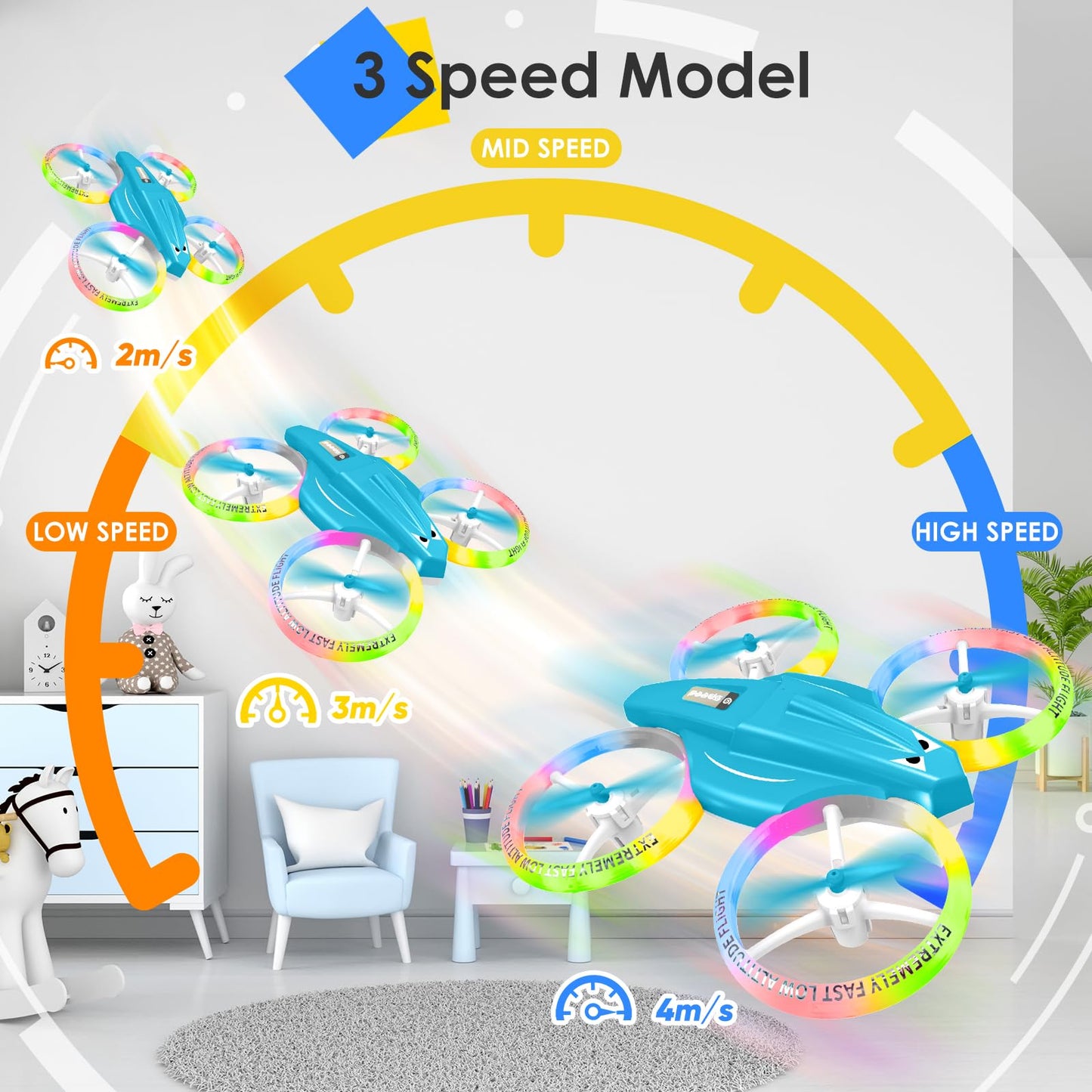 Lisoco Drone, Mini Drone for Kid and Beginner with Led Light, Small Indoor Rc Drone with 360 Flip, 2 Batteries, One Key Take Off Landing, Kids Flying Toy Gift for Boy and Girl（Light Blue)