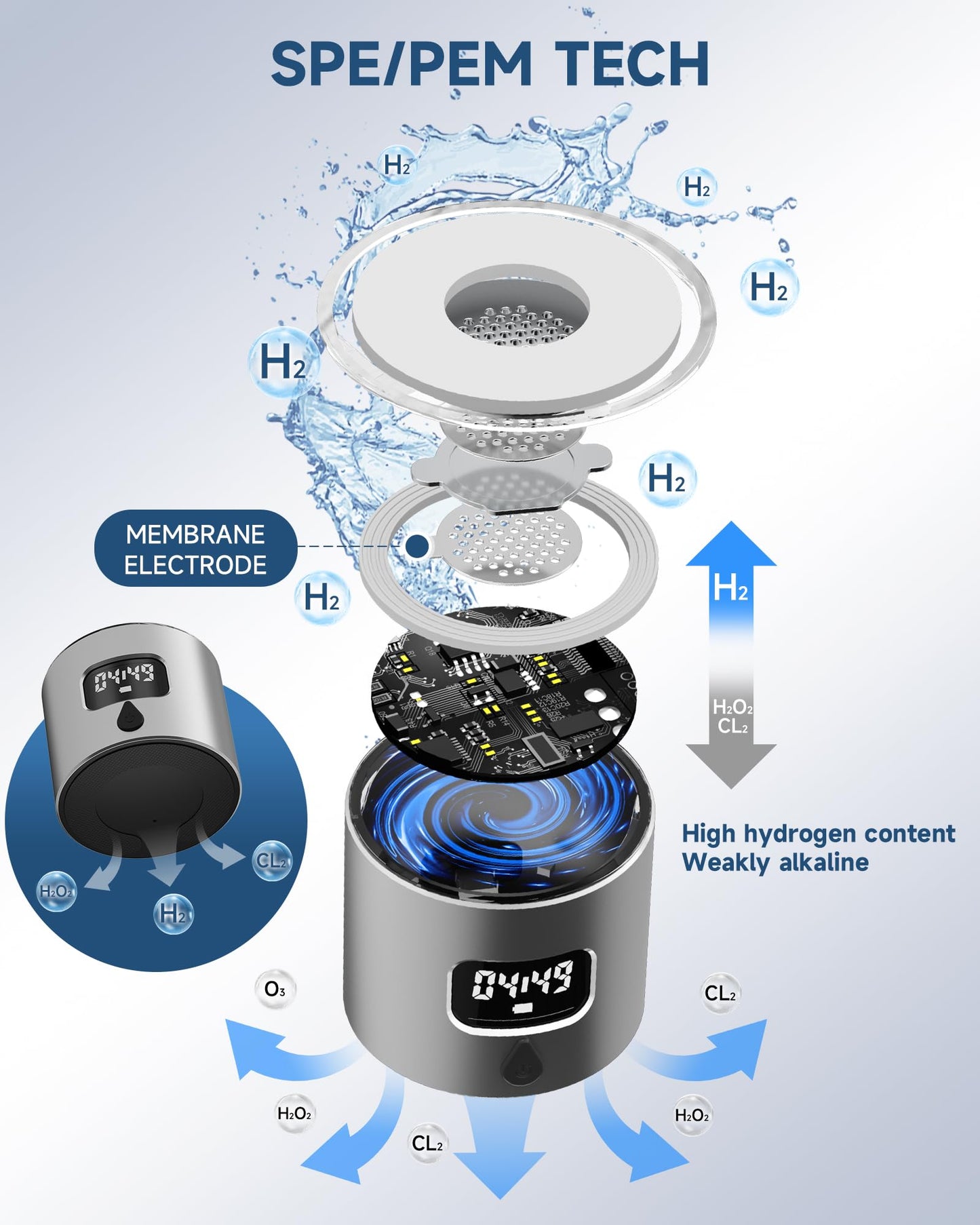 Hydrogen Water Bottle - Portable, Rechargeable, LED Timer, Aluminum and Glass, 5000 PPB Hydrogen in 10 Minutes, 340ml Capacity, FDA Certification, for Travel, Sports, Home, Office(Grey)