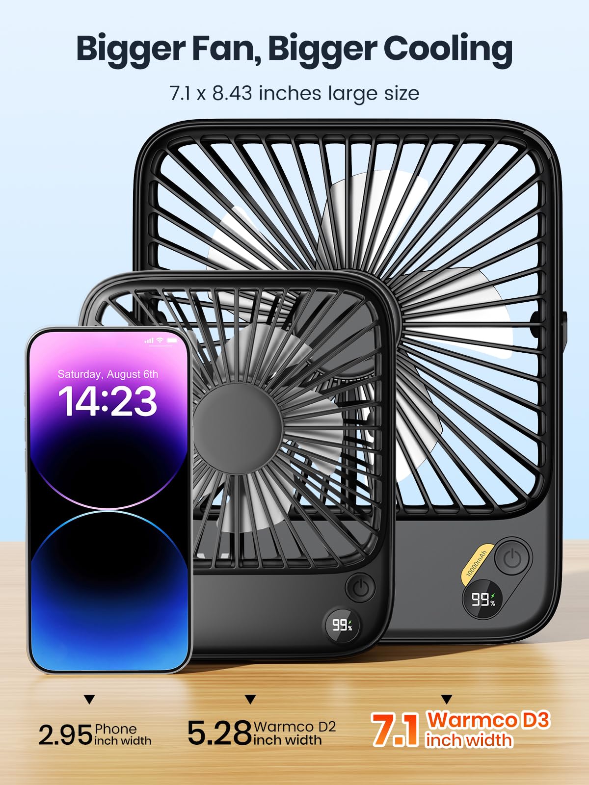 Warmco 10000mAh Portable Travel Fan 7-inch, [10-24H Runtime] Ultra-thin Digital Display Small Desk Battery Operated Fan for Camping, Office, Bedroom, Cruise Essentials 2025