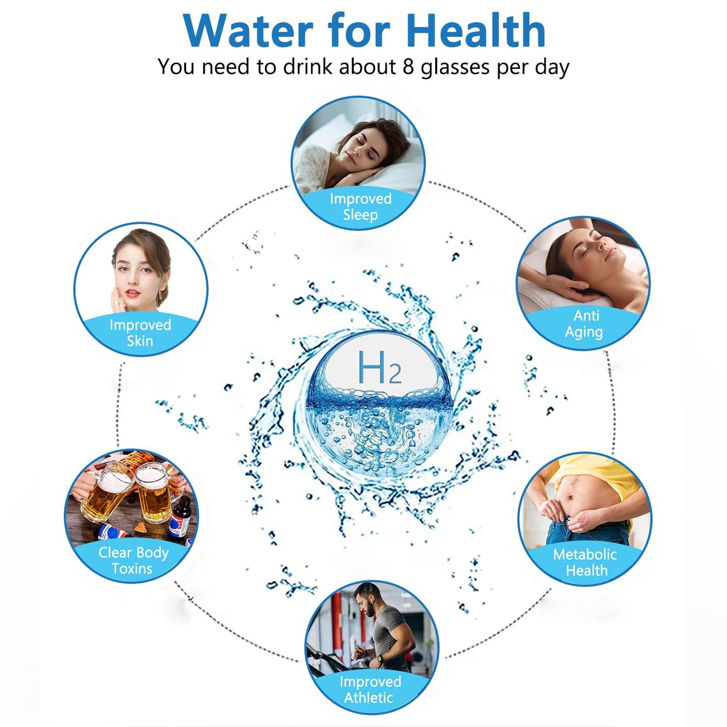 Hydrogen Water Bottle Generator 2pack, Glass Hydrogenated Water Bottles Health Cup, Hydrogen Water Generator w SPE/PEM Tech Improve Water for Home/Office/Travel/Daily Drinking Gift for Mom Father Day