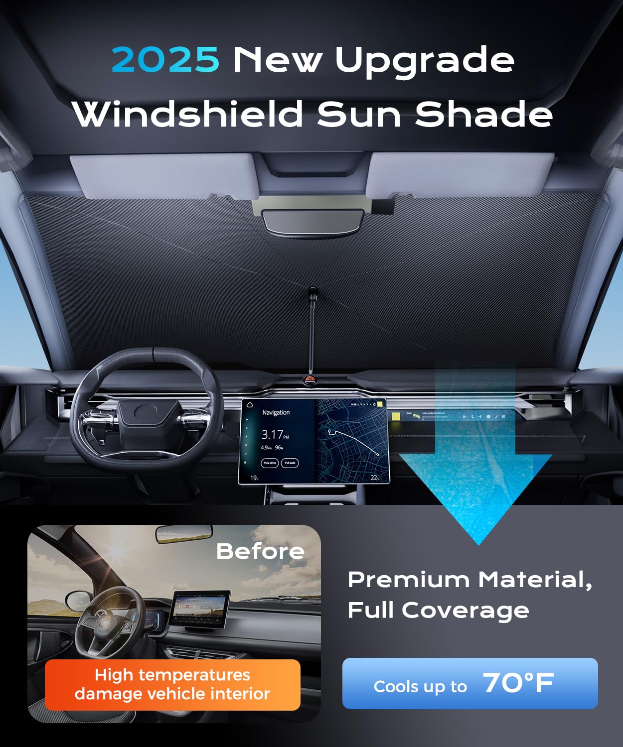 [2025 Upgrade] Coverado Windshield Sun Shade, UPF80+ Sunshade for Car Windshield Blocks Heat & UV Rays, Thickened Vinyl Coating Keep Cool Protect Interior, M 57”x32” for Sedans/SUVs