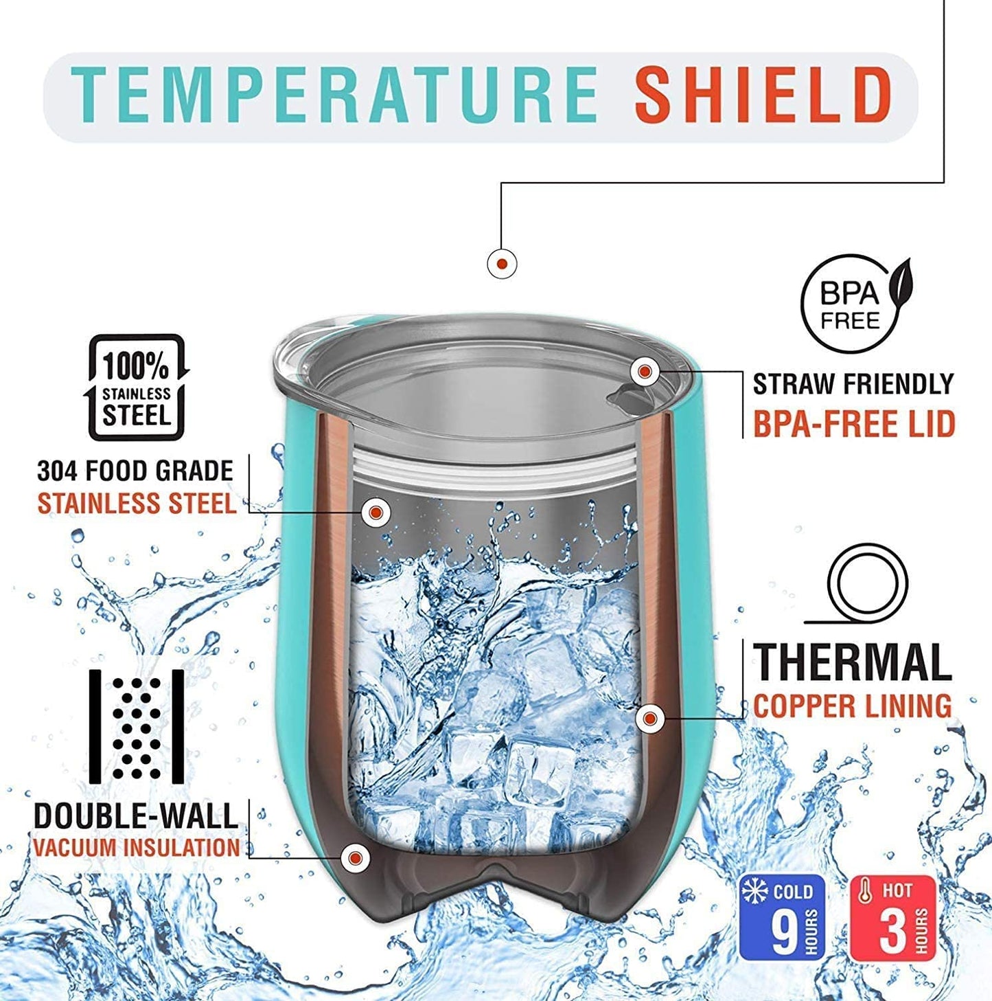 CHILLOUT LIFE 12 oz Stainless Steel Tumbler with Lid - Wine Tumbler Double Wall Vacuum Insulated Travel Tumbler Cup for Coffee, Wine, Cocktails, Ice Cream - Purple Sparkle