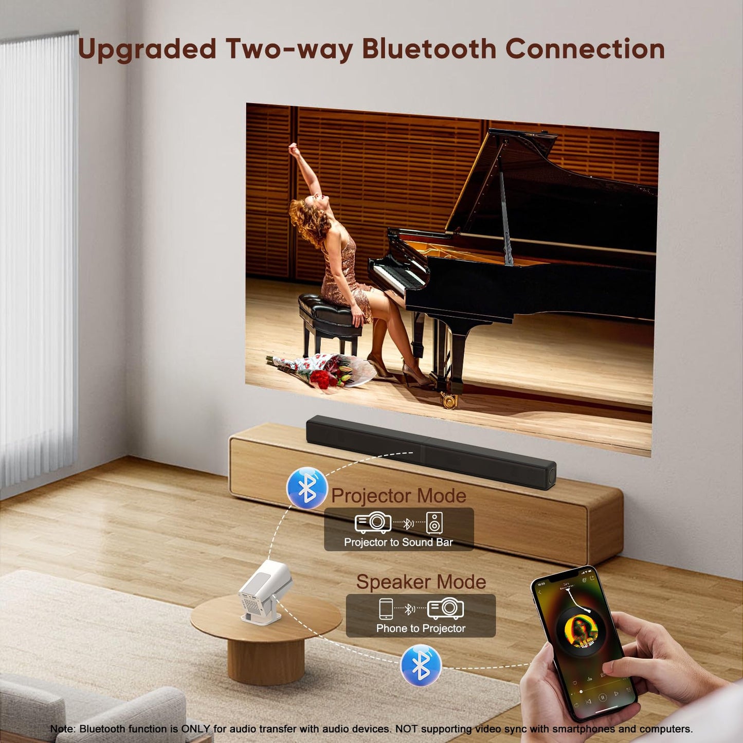 [Built-in Apps & Electric Focus] Smart Mini Projector with WiFi and Bluetooth, 270°Rotatable Portable Movie Projector 1080P Support, Auto Keystone Proyector for Smartphone/TV Stick/Laptop/HDMI