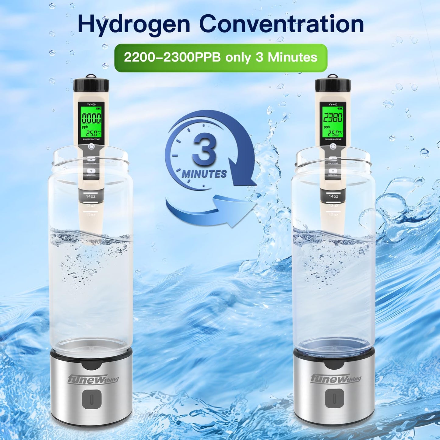 Hydrogen Water Bottle Generator, 2300ppb Portable Water Ionizer Machine with SPE/PEM Technology in 3-Minute Electrolysis, Rechargeable Hydrogen Rich Glass Cup for Home Office Travel & Fitness