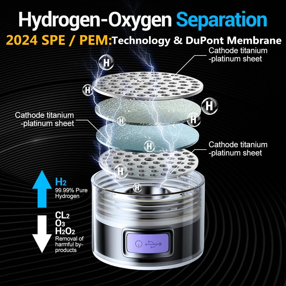PRIDKEN Hydrogen Water Bottle Generator 1.5L High-Capacity, USB Portable Hydrogen Water Machine, Hydrogen Water Ionizer Cup, Sports Water Bottle with SPE/PEM Technology (Grey)
