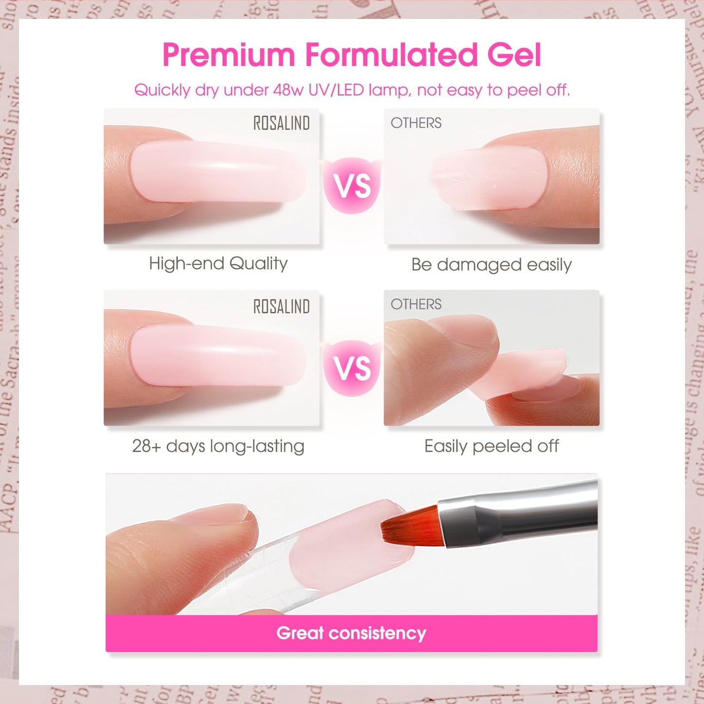 ROSALIND Clear Pink Acrylic Poly Extension Gel, 2 PCS 60ml Clear Poly Nail Gel kit Nail Builder for Clear Nail Art Decoration, Nail Thickening Poly Nail Gel Tube Easy to DIY Use Need UV Lamp