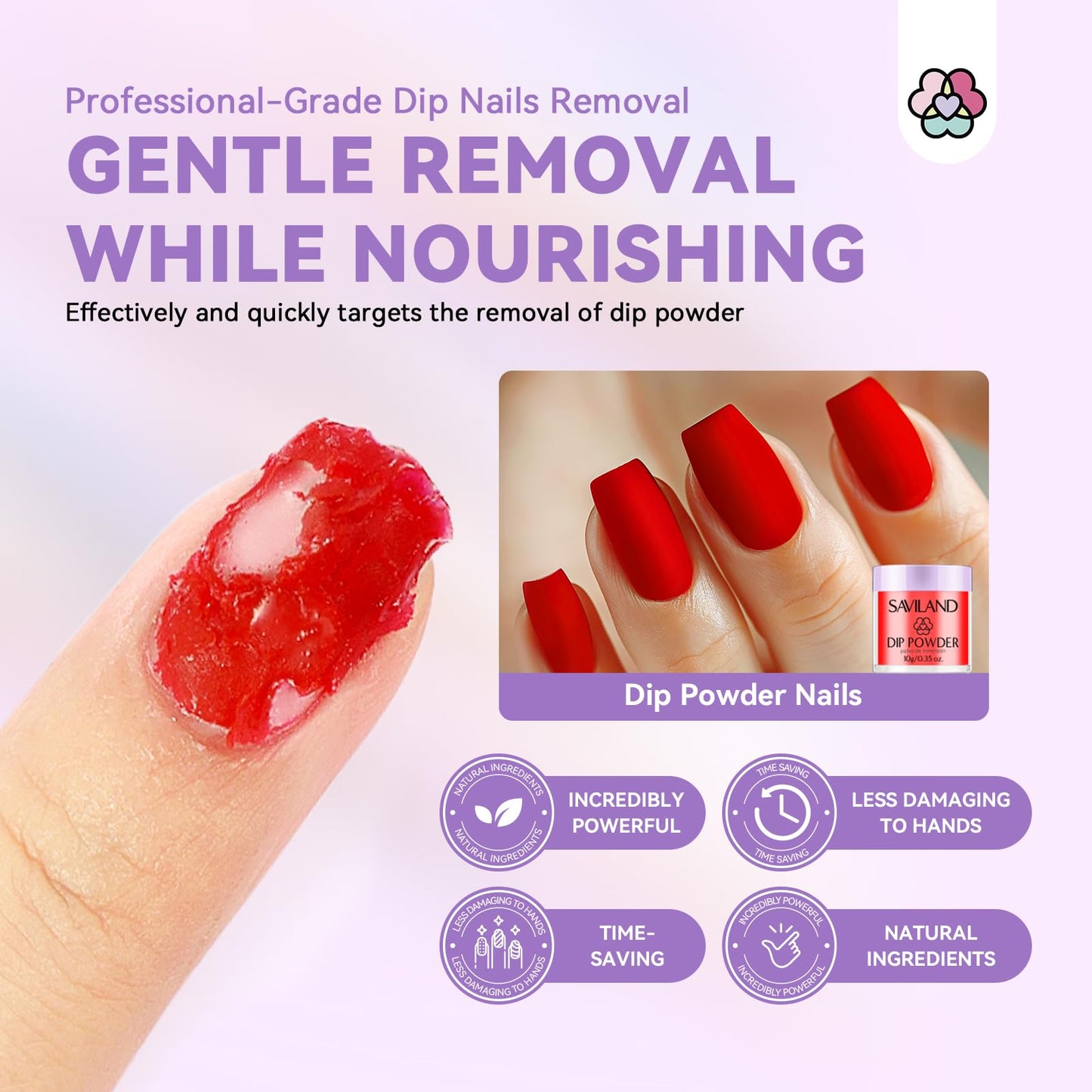 SAVILAND Dip Powder Remover 2 Pcs: Professional Dip Nail Remover Kit Gentle & Safe Remove Dip Nails With Cuticle Oil Nail File Tools Gel Polish Remover No Need Soaking Or Wrapping 0.5 Floz Home Use