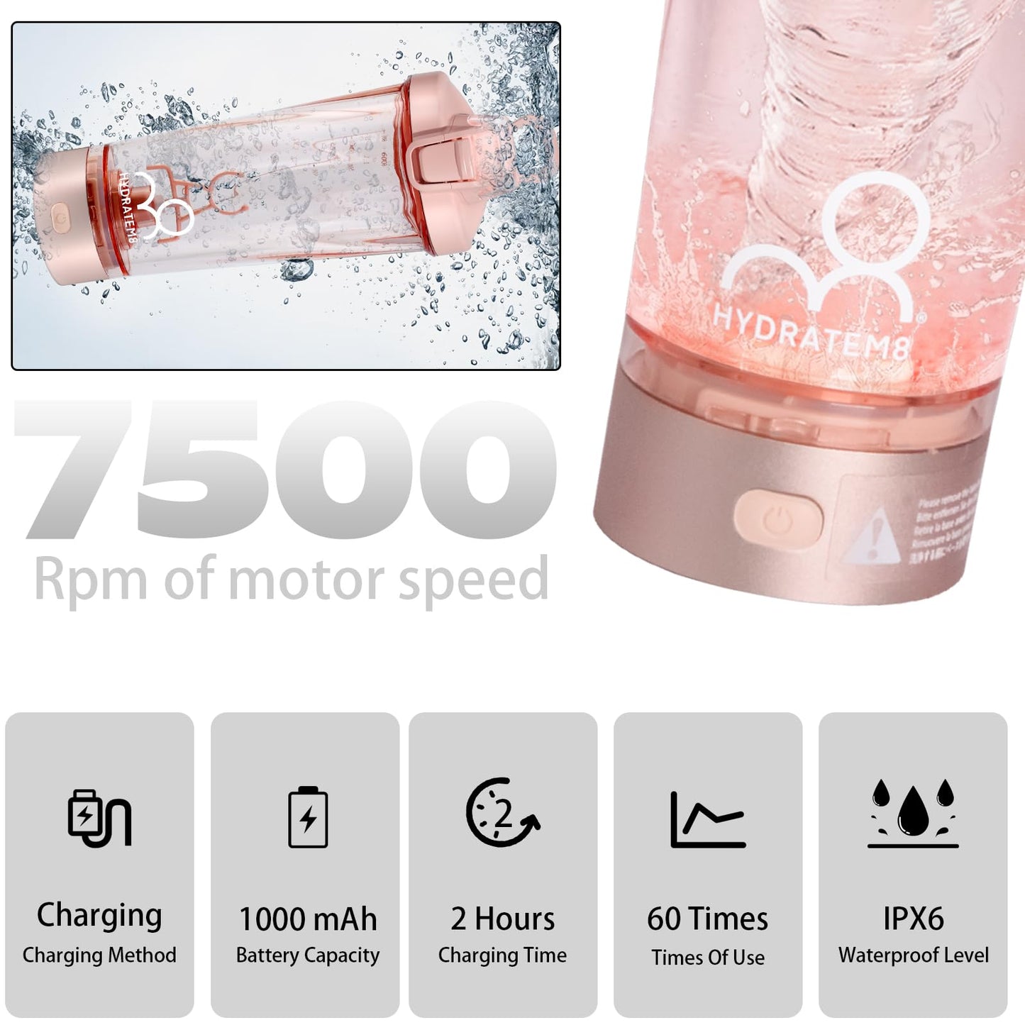 HYDRATEM8 Electric Shaker Bottle 20oz: Automatic Clump-free Nutrition Powder Vortex Blender Cup with Magnetic Charging - Leakproof & Quiet Protein Mixer - Portable Gym Gifts for Athletes/Gym/Trave