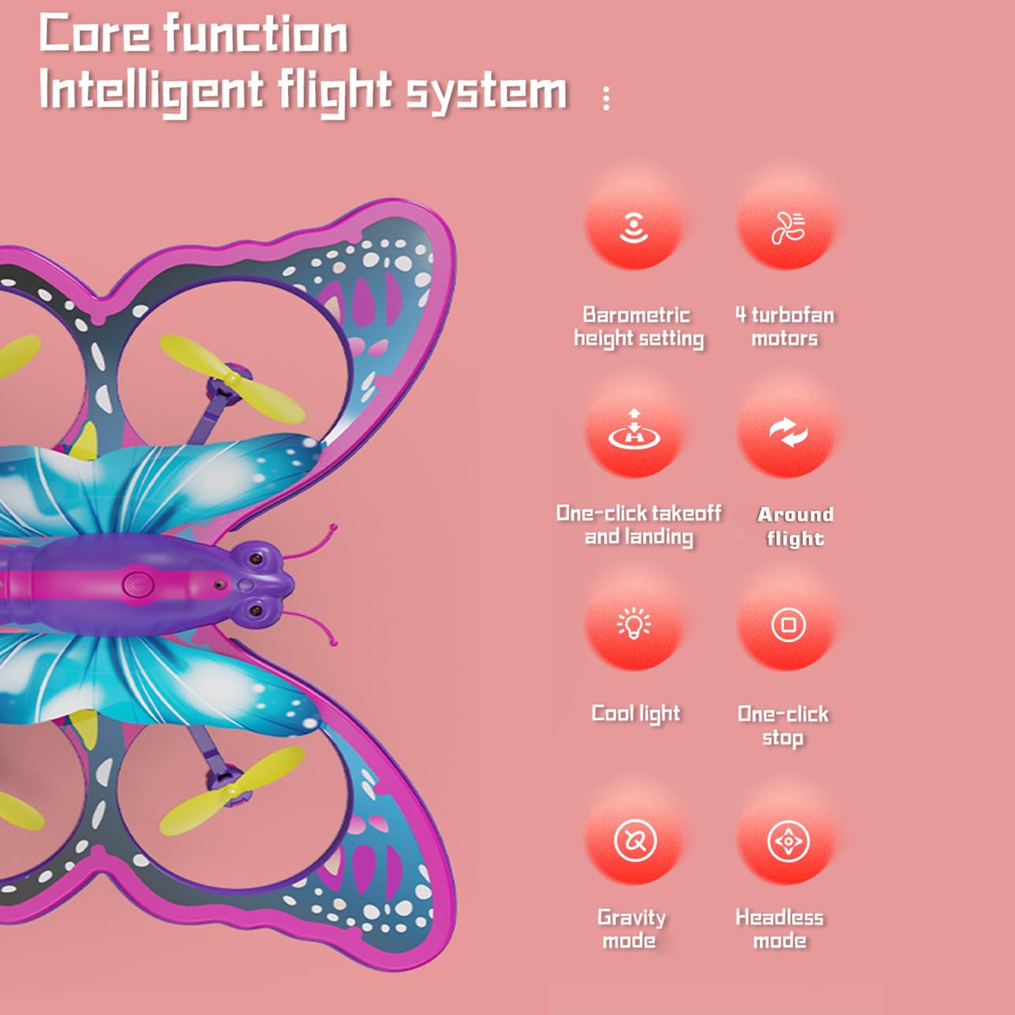 GoolRC Mini Drone for Beginners, 2.4GHz RC Butterfly Drone, RC Quadcopter with 3D Flip, Gravity Sensing, Headless Mode, Altitude Hold, LED Light, 2 Batteries, Ideal Gift for Boys and Girls