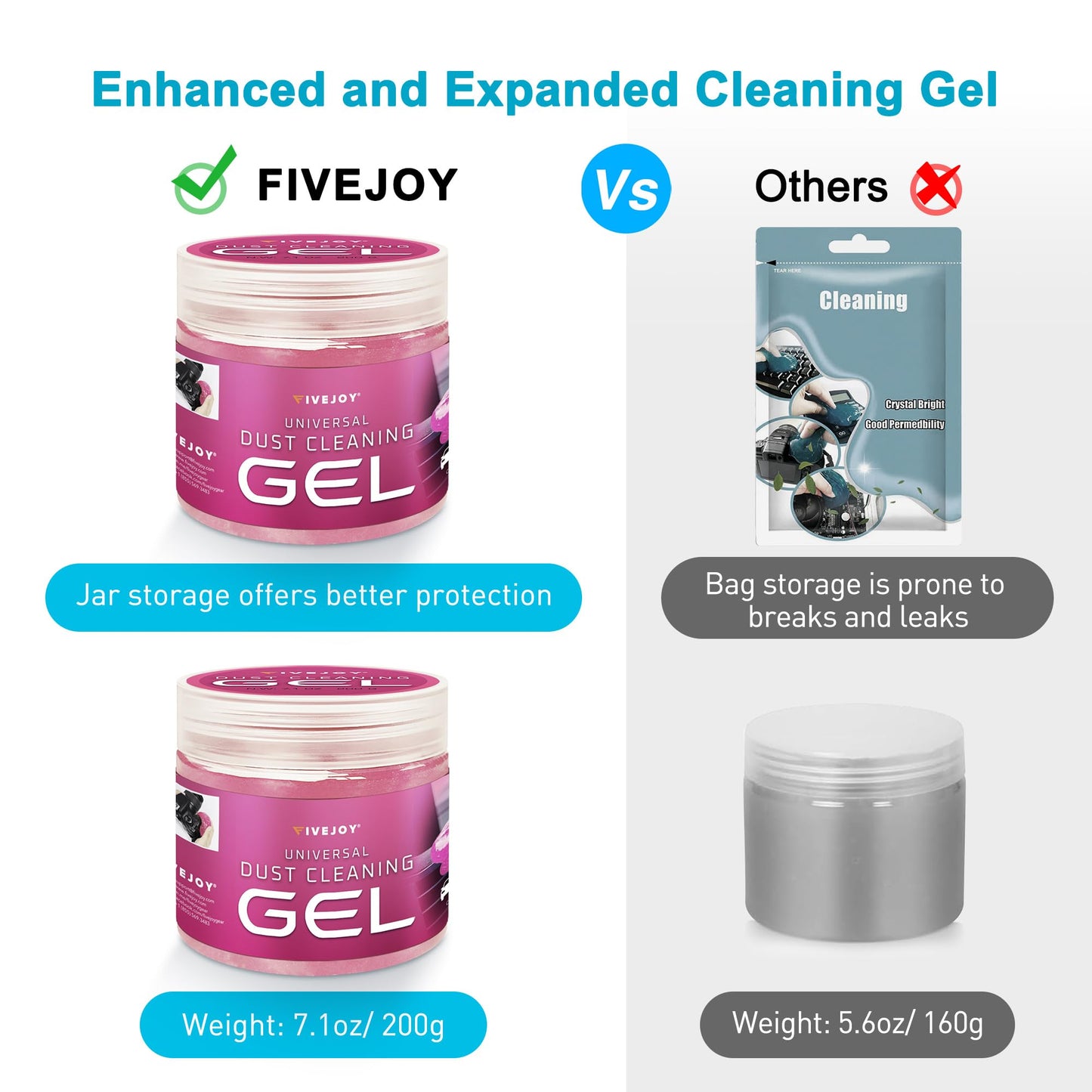 FiveJoy Car Cleaning Gel, 200g Car Cleaning Putty for Detailing Interior Cleaner, Dust Cleaning Slime for Cars, Keyboards & Electronics – Reusable Odorless Car Cleaning Supplies, Pink, 1 Pack 7oz
