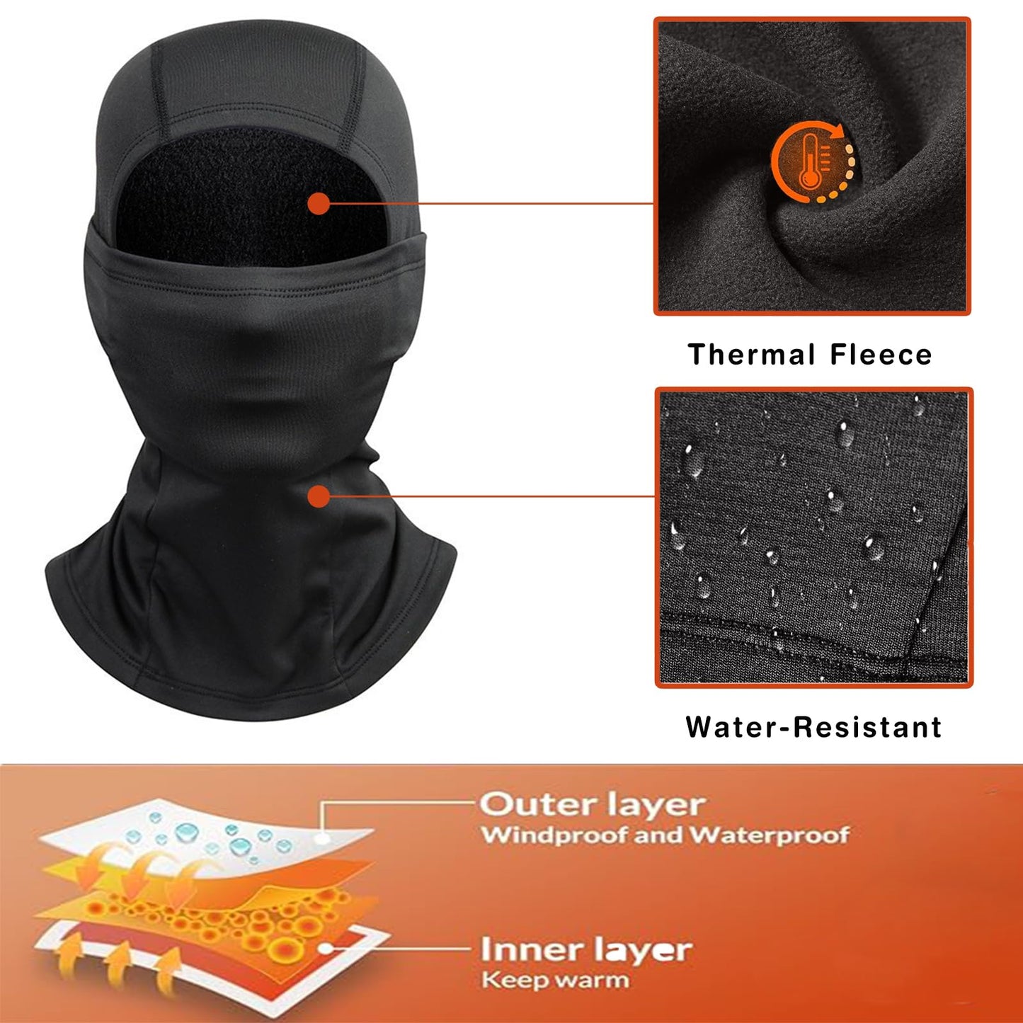 Epsoco Balaclava Ski Mask Winter Waterproof Face Mask for Men Women Windproof Fleece Cold Weather Gear Skiing Snowboarding Neck Gaiter Black
