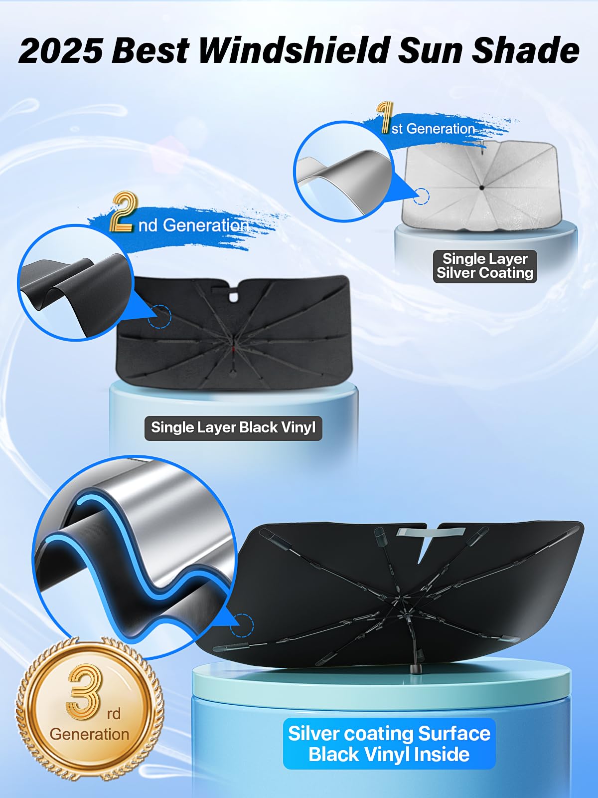 [2025 Upgrade] TrySpace Car Windshield Sun Shade Umbrella - [Silver Heat Shield & UV Reflective] Protector for Cars, Universal Fit Medium (56"x31") | 25°F Cooler, Friendly Vinyl Coatings Medium