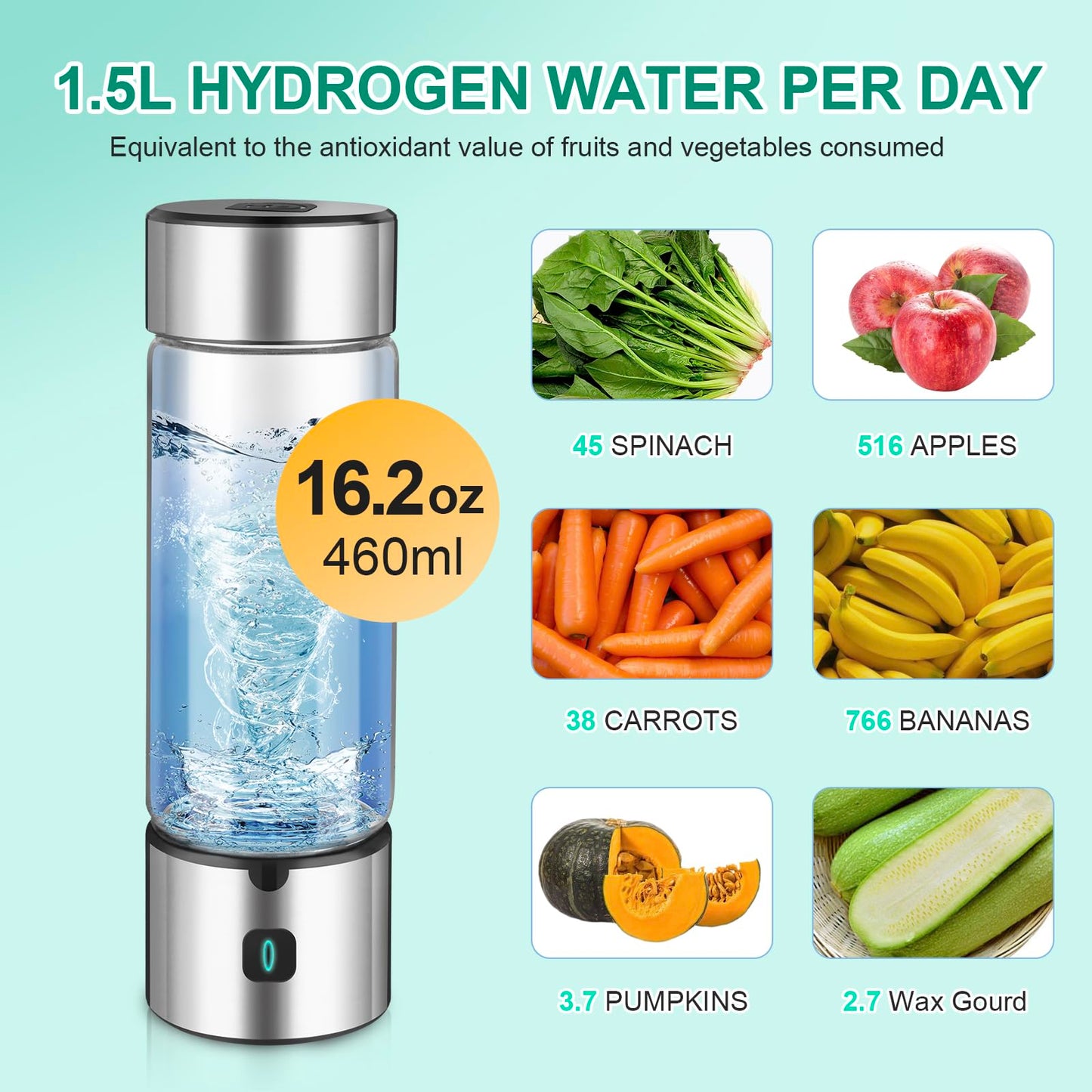 2025 New Hydrogen Water Bottle,Upgraded 16'OZ SPE/PEM 4.0 Tech, 3-Min 2500PPB+ Hydrogen Water Bottle Generator,Rechargeable Hydrogen Water Machine,Portable for Home,Office,Travel & Gifts