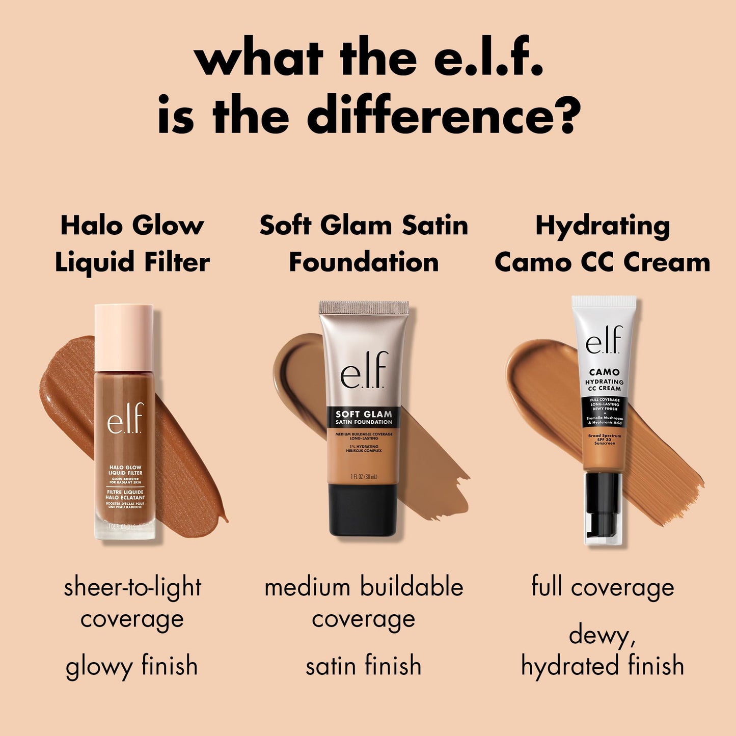 e.l.f. Soft Glam Foundation, Medium Coverage, Long-Lasting & Buildable Foundation For A Smooth, Satin Finish, Vegan & Cruelty-Free, 14 Fair Cool