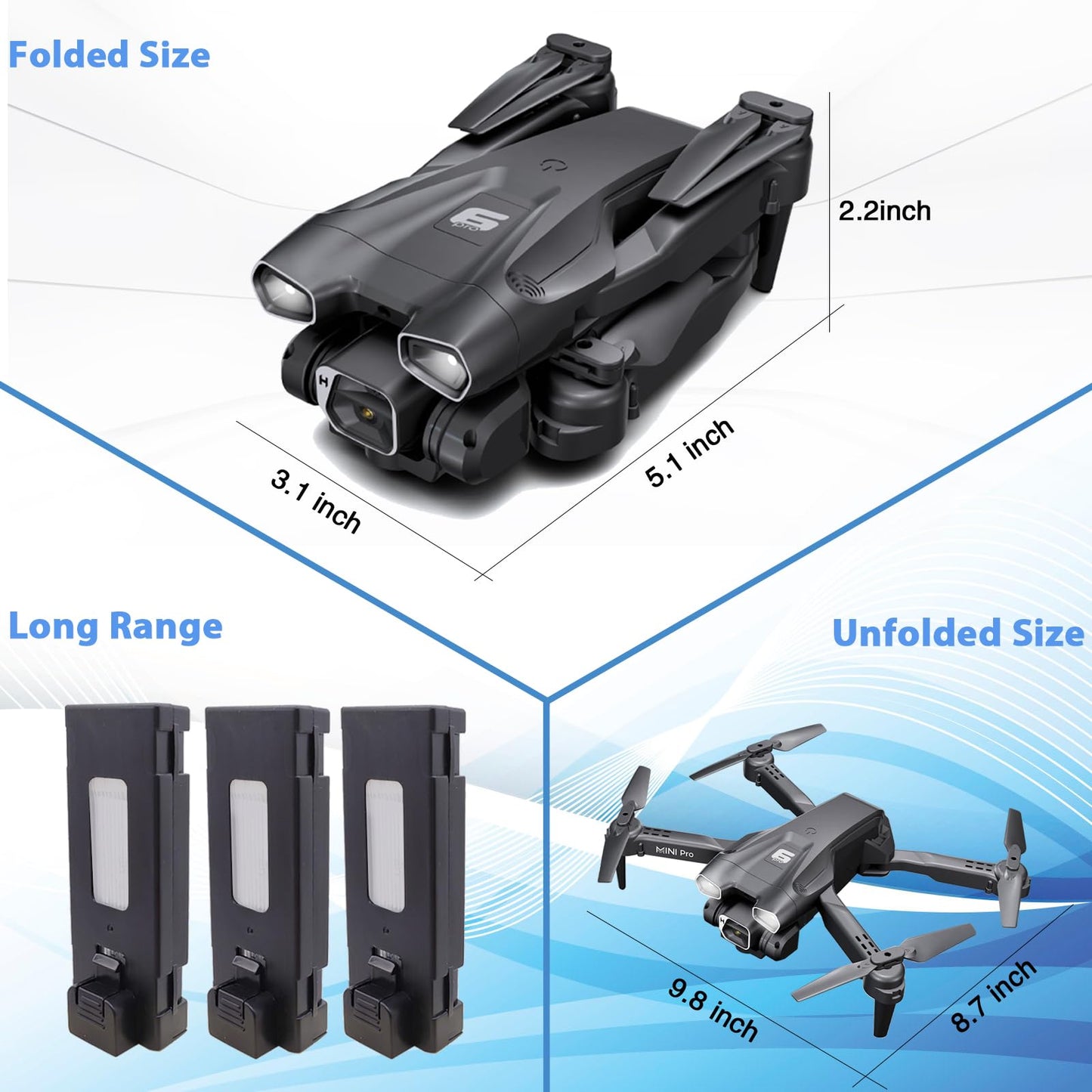 MOCVOO Drone with Two Camera for Adults, 1080P HD Mini FPV Drones for Kids Beginners, Foldable RC Quadcopter Toys for Boys Girls with Altitude Hold, 3D Flip, 3 Speeds, Headless Mode, Carrying Case