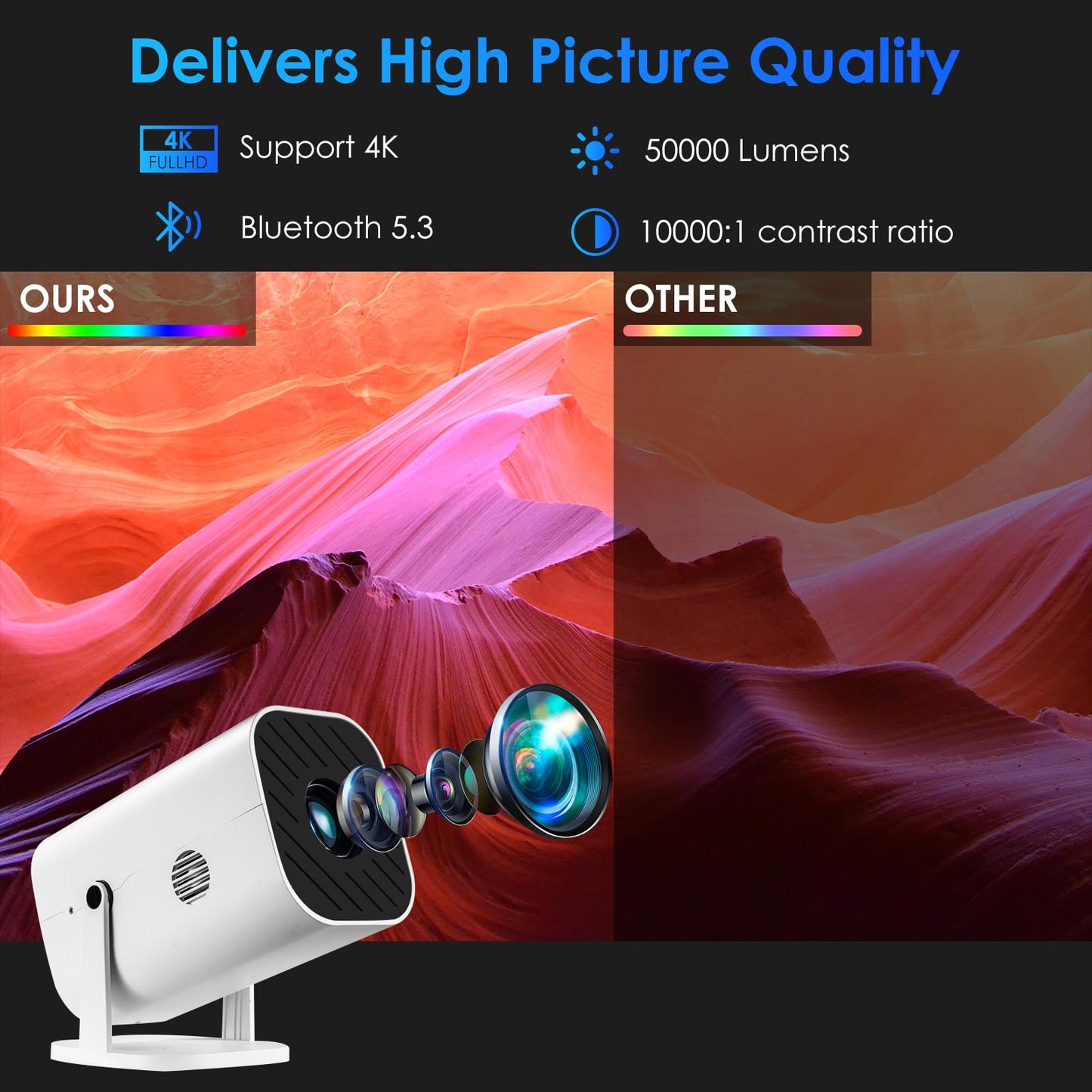 [180°Adjustable Stand] [Electric Focus] [Built-in Speaker] Mini Projector With Bluetooth,Projector for Bedroom, Native 1080P, Compatible 4K, Compatible with Android/iOS/TV Stick/PS5/Laptop/HDMI/USB