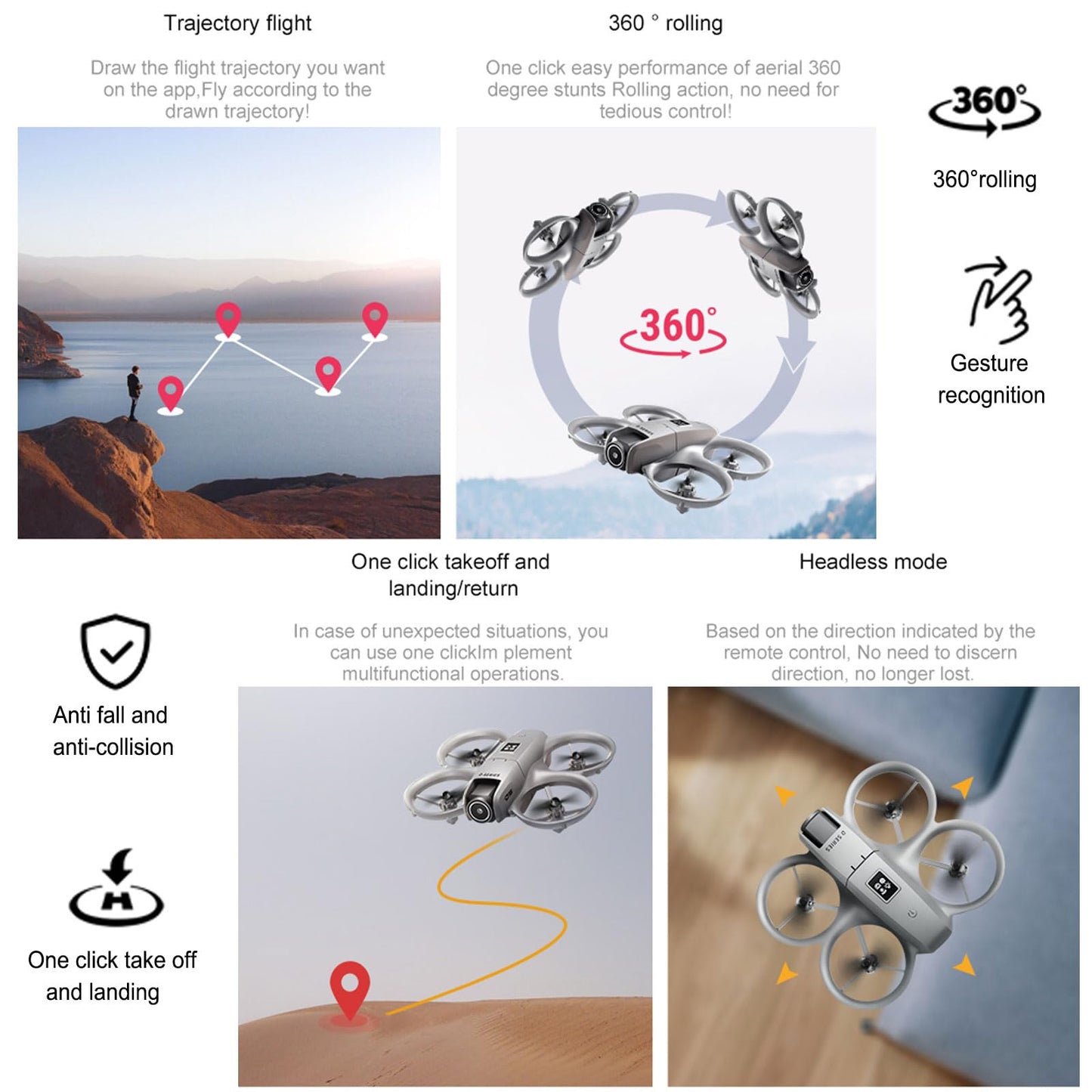 THOAML Drone with Camera 1080P for Kids Adults, Mini HD FPV Drone Kit, w/ 2 Batteries, One Key Take Off/Land, Altitude Hold, Headless Mode, 360°Flip, Gestures Selfie, 3 Speed Mode, Waypoint Fly -Gray