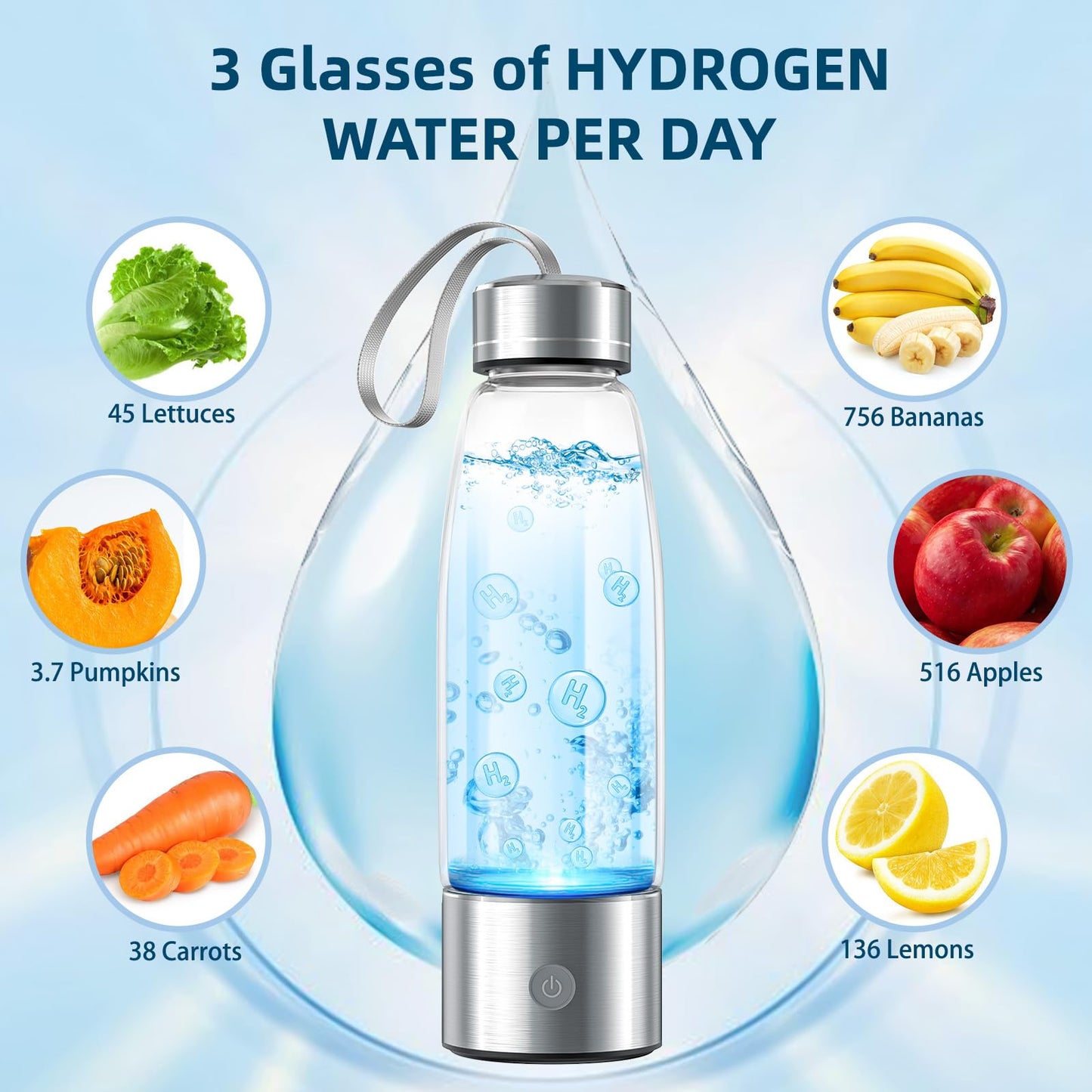 Yuloigan Hydrogen Water Bottle - SPE PEM Tech - 3Min 1500PPB Rapid Hydrogen Generator - 14oz Portable Glass Water Bottle - Long-Lasting H2 Retention - Health Gift for Husband, Wife, Friends, Travel