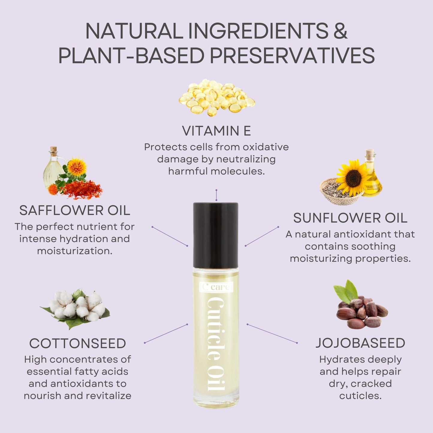 C CARE Fragrance Free Roll-On Cuticle Oil | Natural Revitalizing Hydrating Nail Oil | Repaires Cuticles Overnight | For Damaged Skin And Thin Nails | Paraben Cruelty Free Formula | 10ml